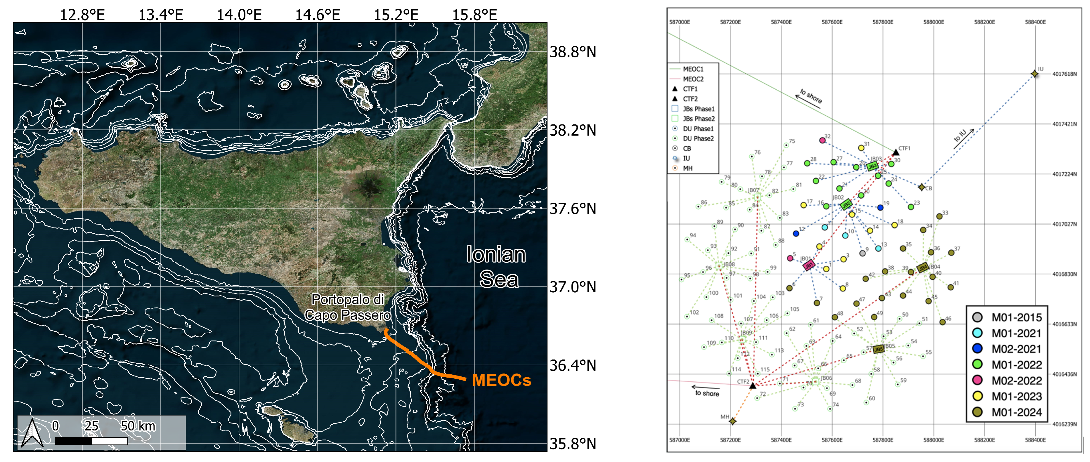 Preprints 147876 g001