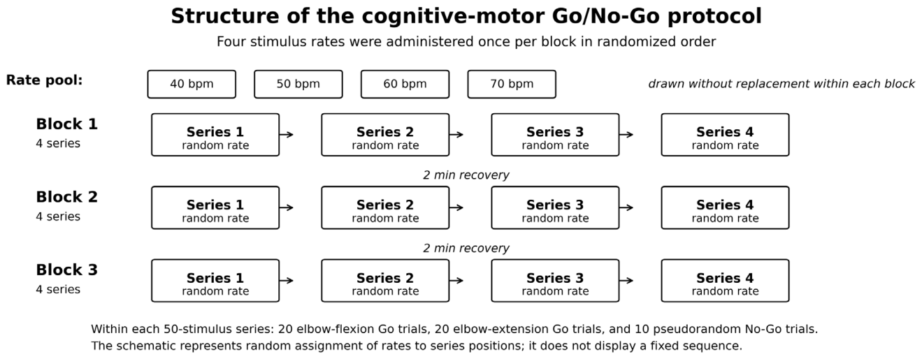 Preprints 224909 g001
