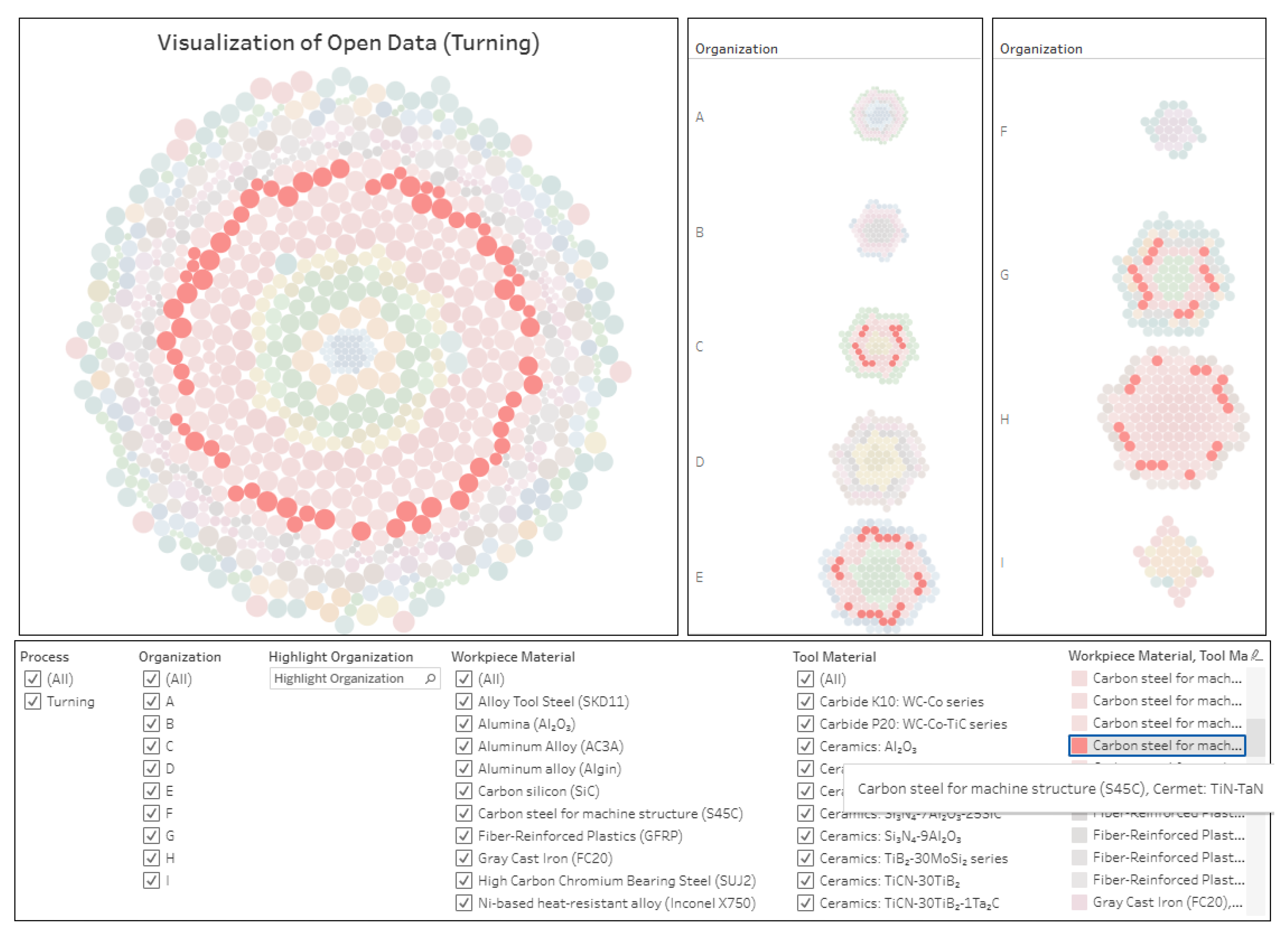 Preprints 149877 g015