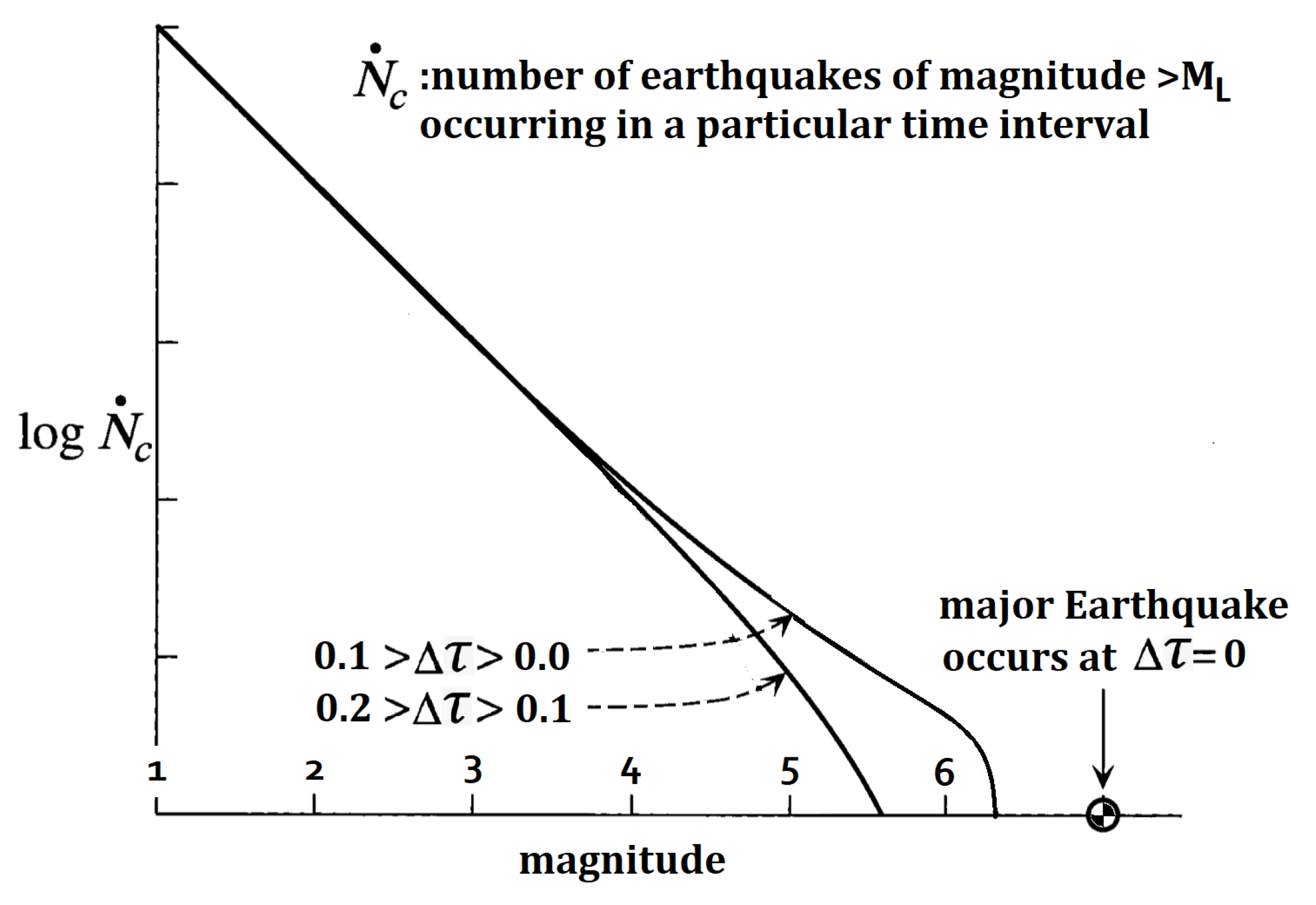 Preprints 161038 g001