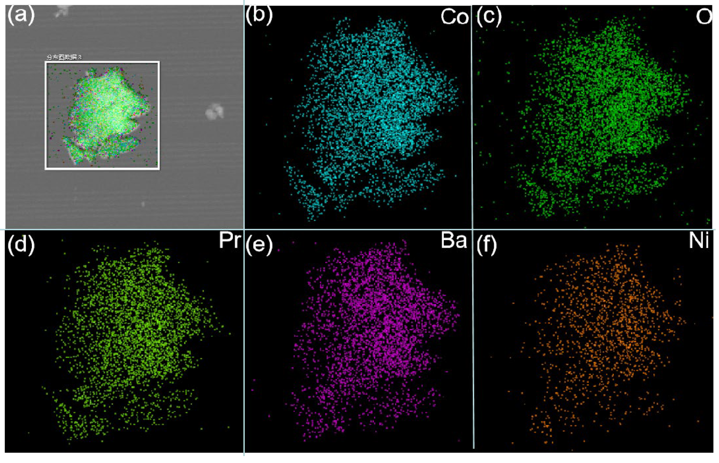 Preprints 149521 g003