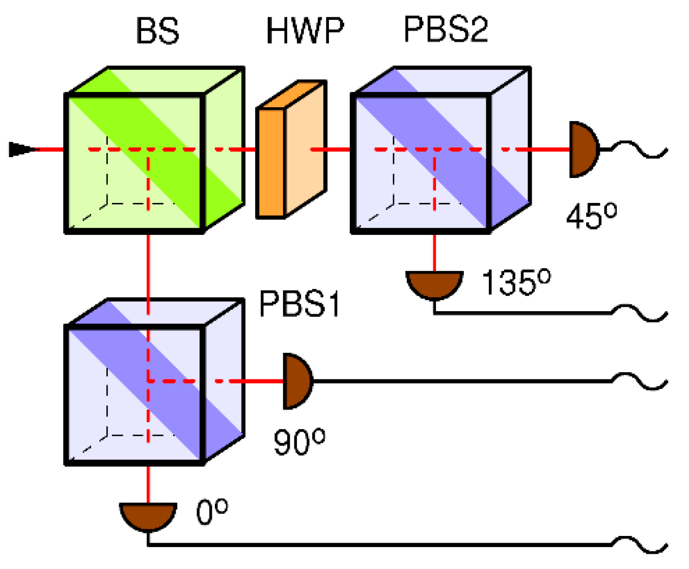 Preprints 89328 g002