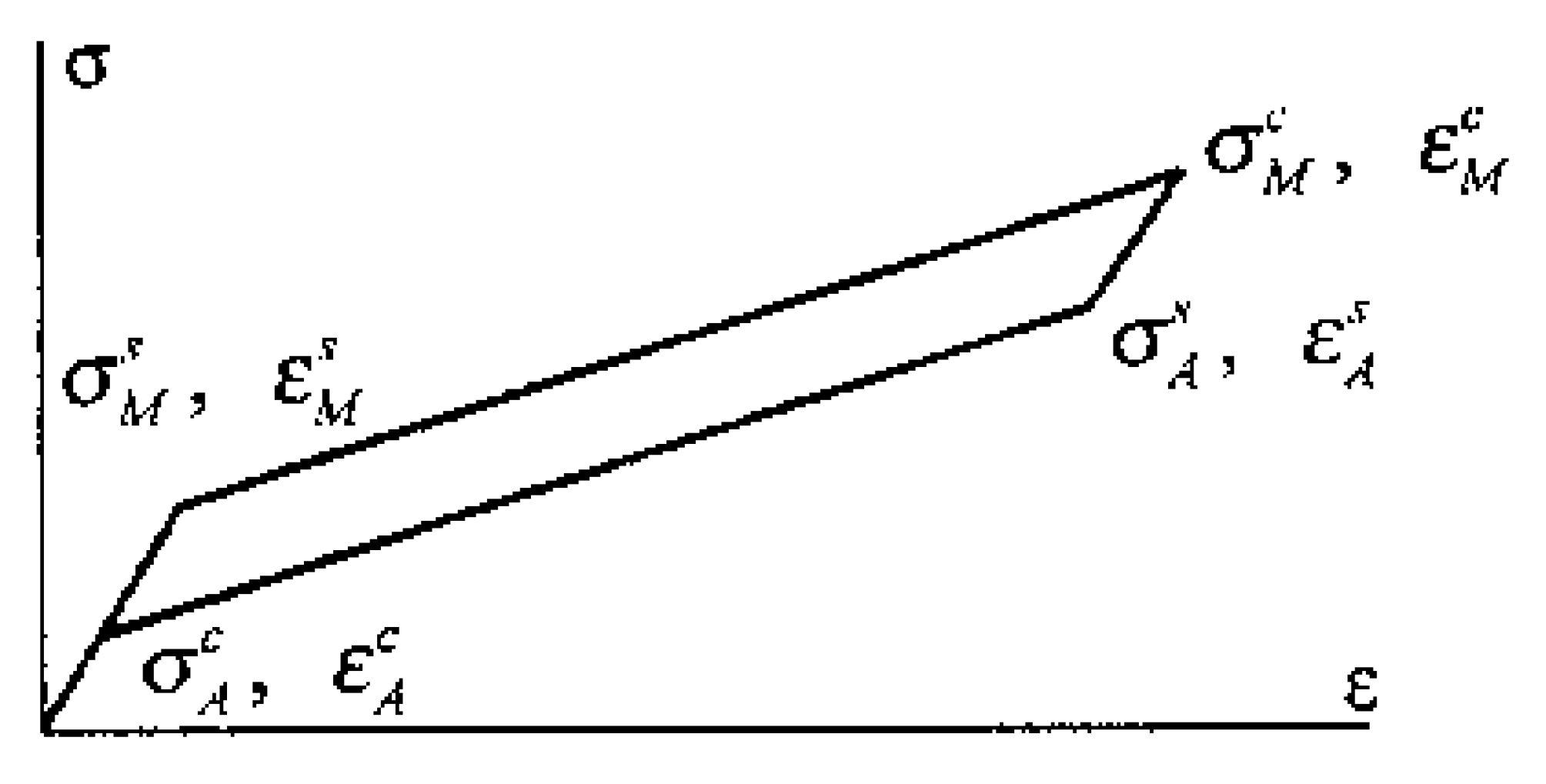 Preprints 208569 g002