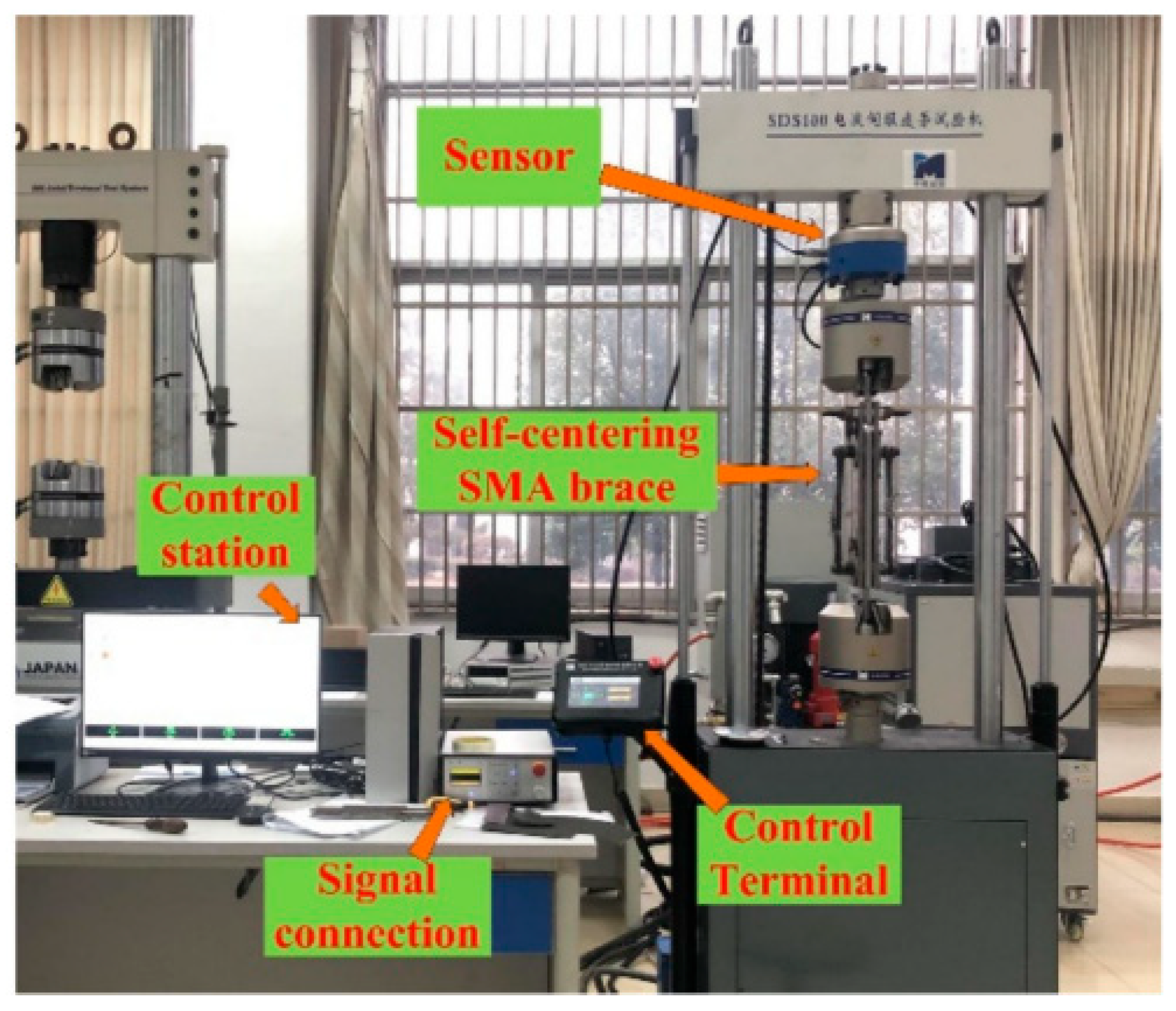 Preprints 208569 g011