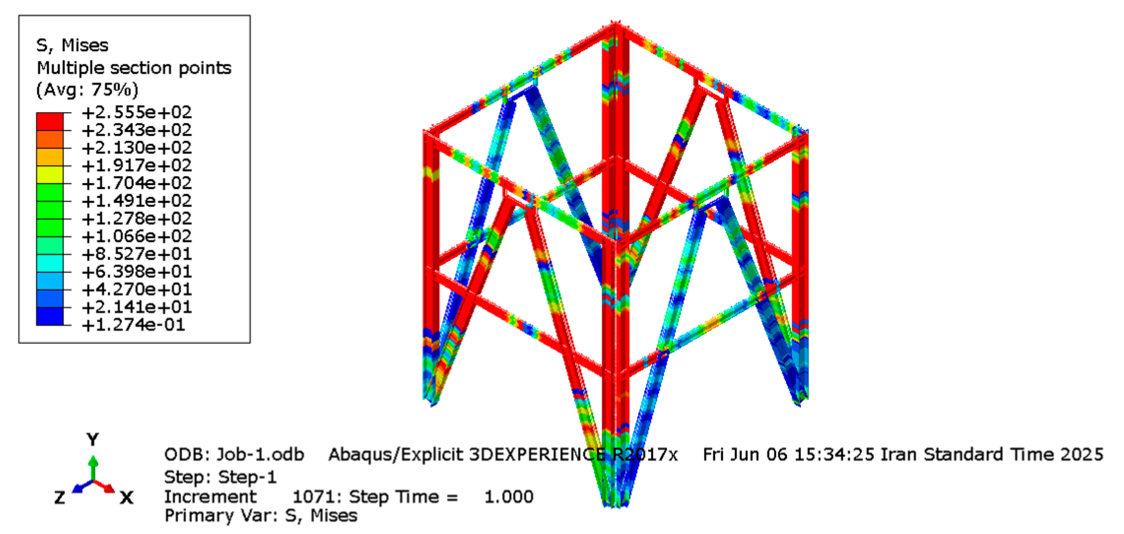 Preprints 208569 g016