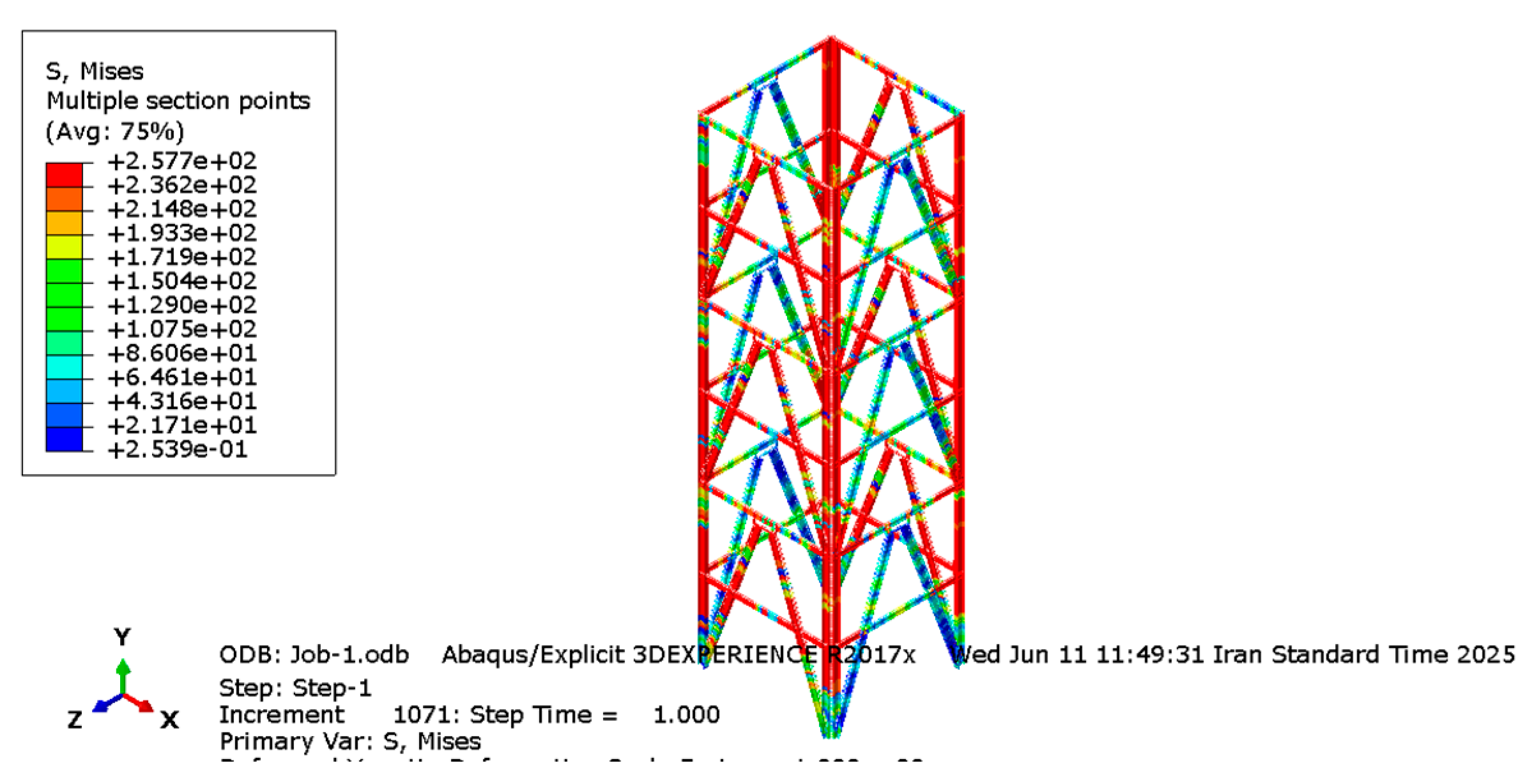 Preprints 208569 g018