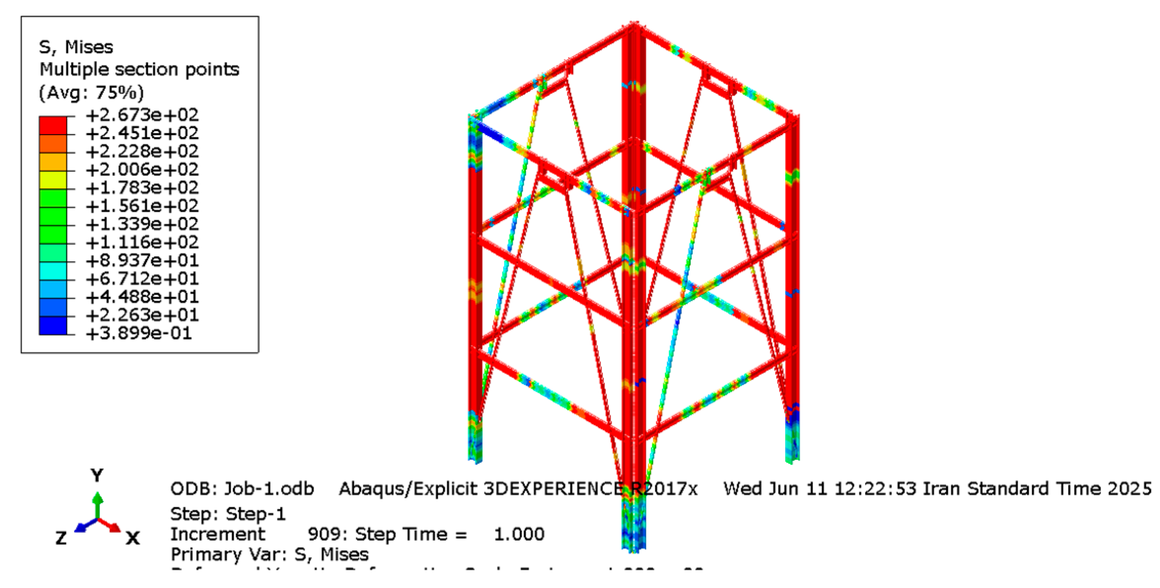 Preprints 208569 g019
