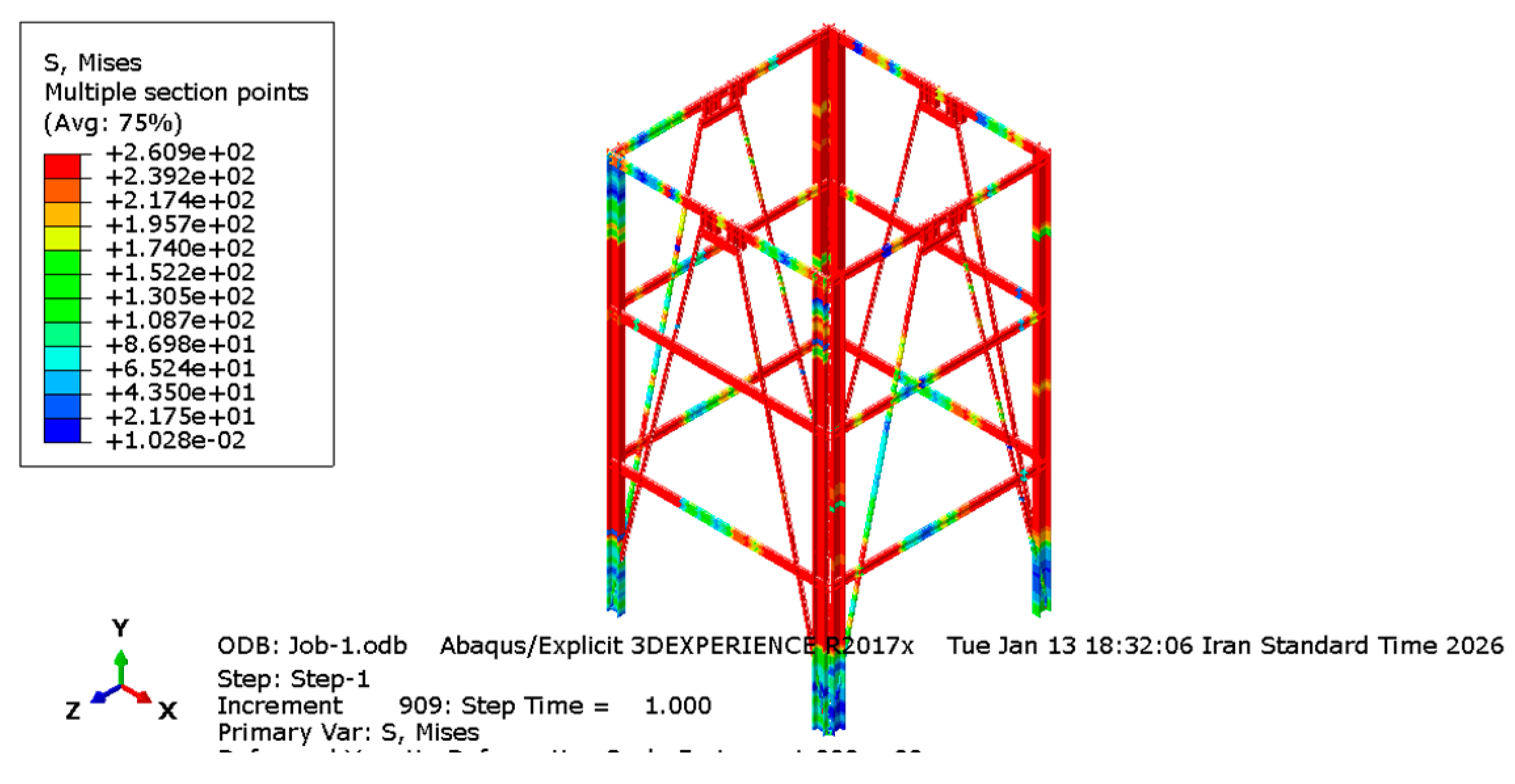 Preprints 208569 g020