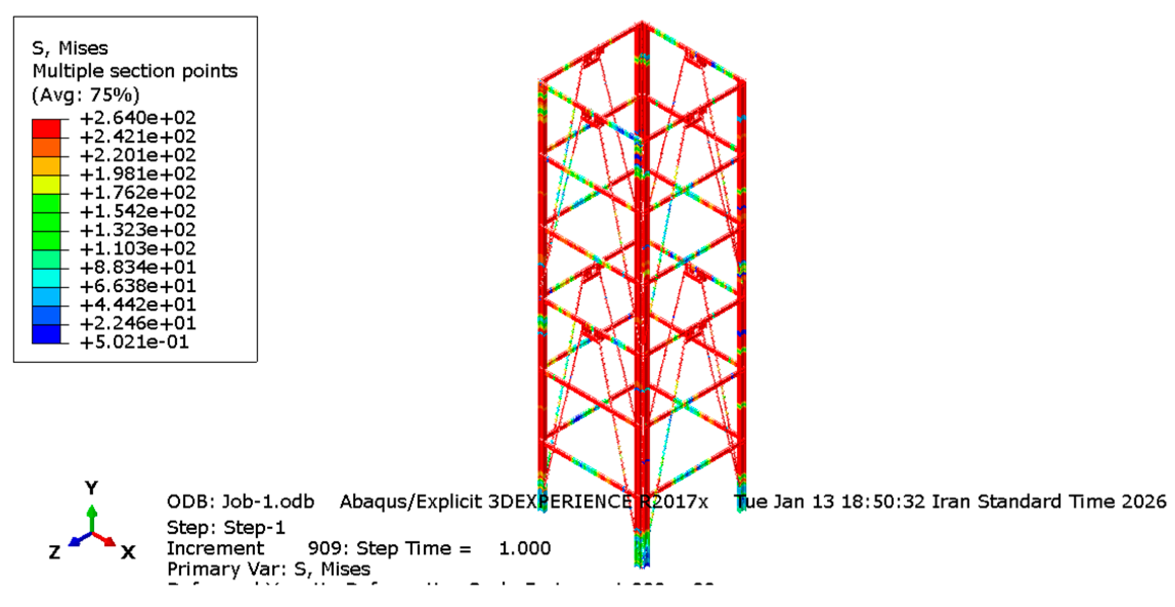 Preprints 208569 g024