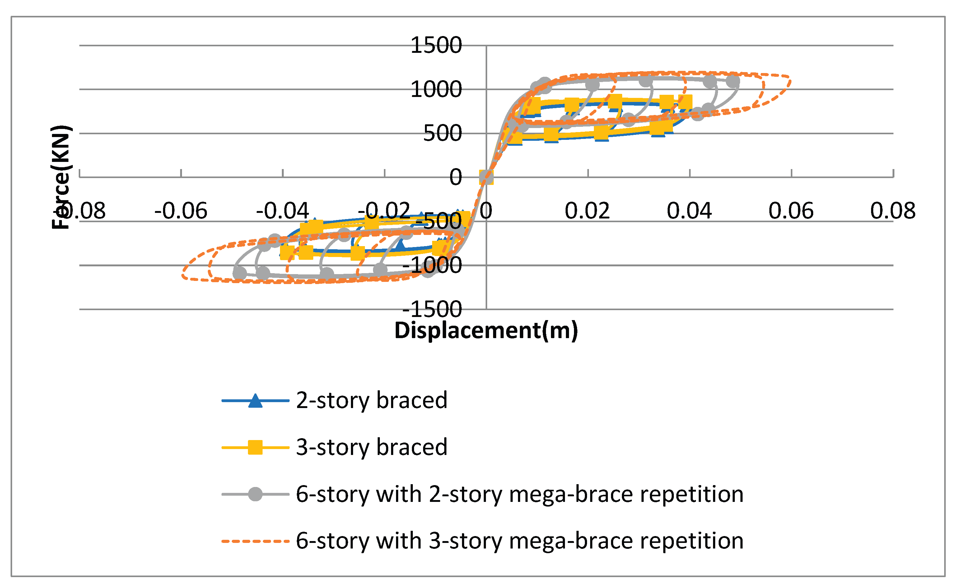 Preprints 208569 g027