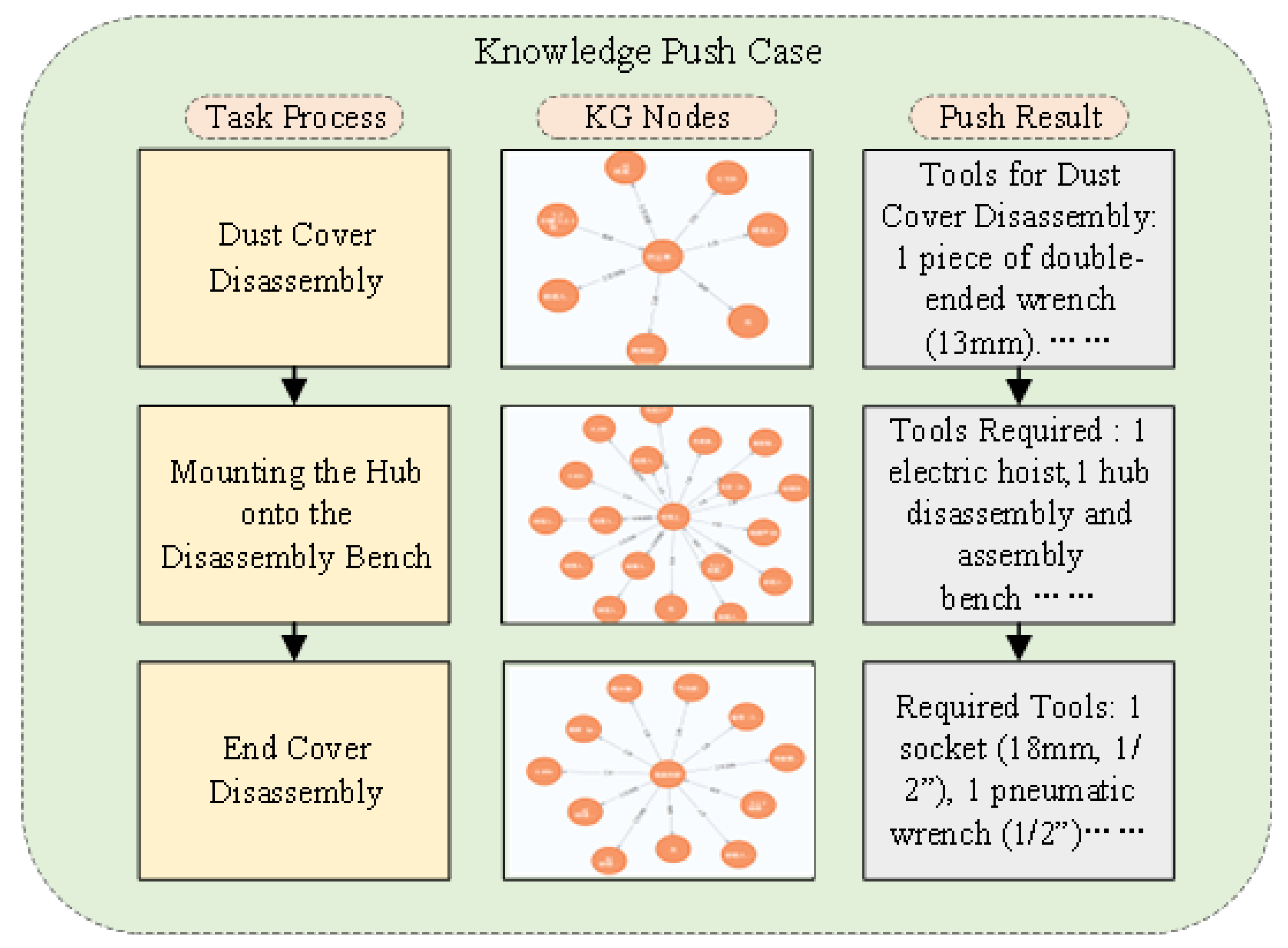 Preprints 197485 g006