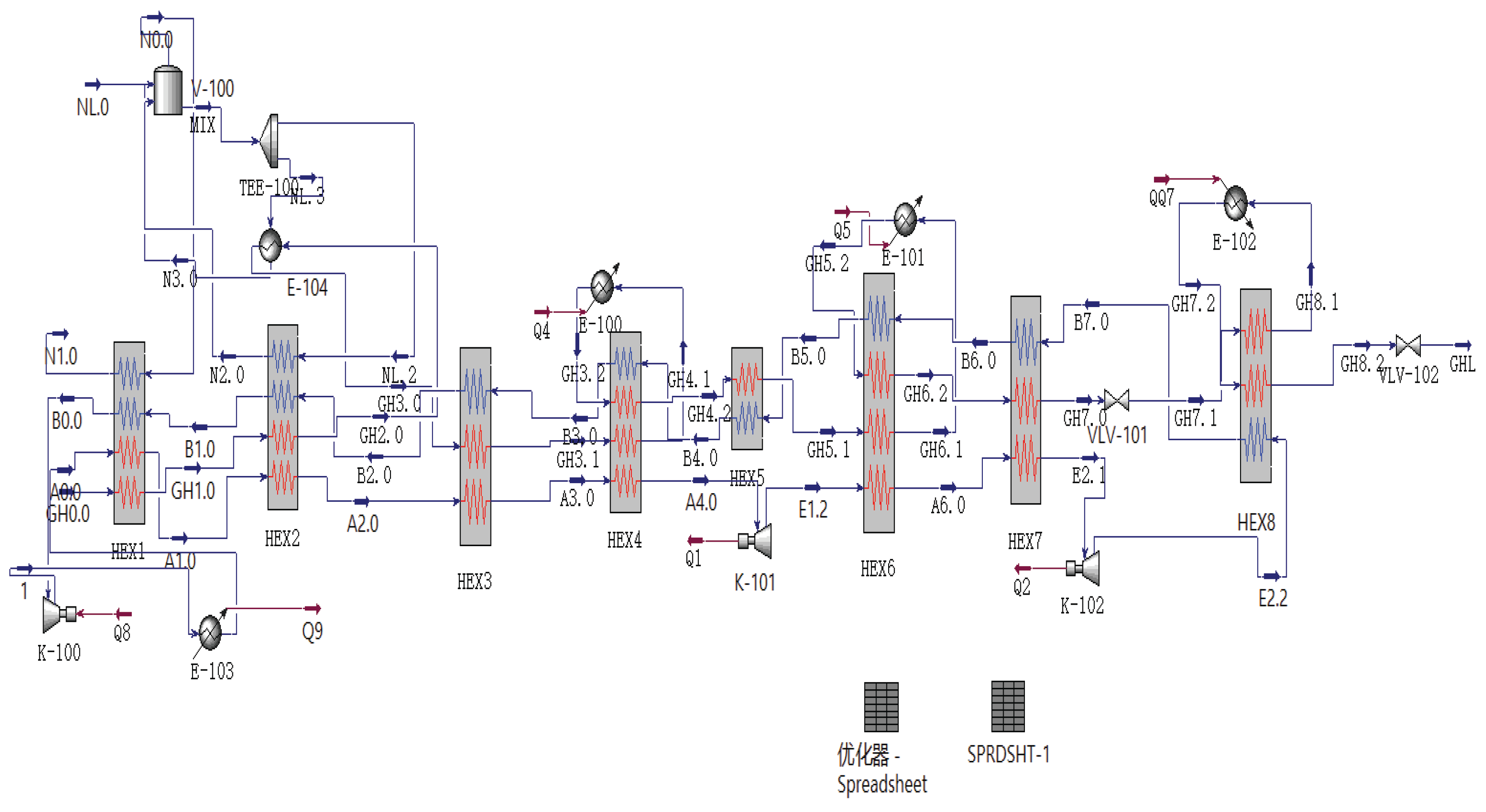 Preprints 168073 g001