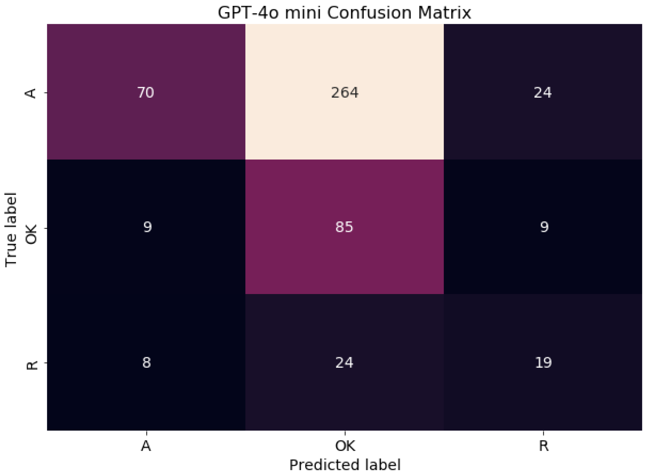 Preprints 171396 g001