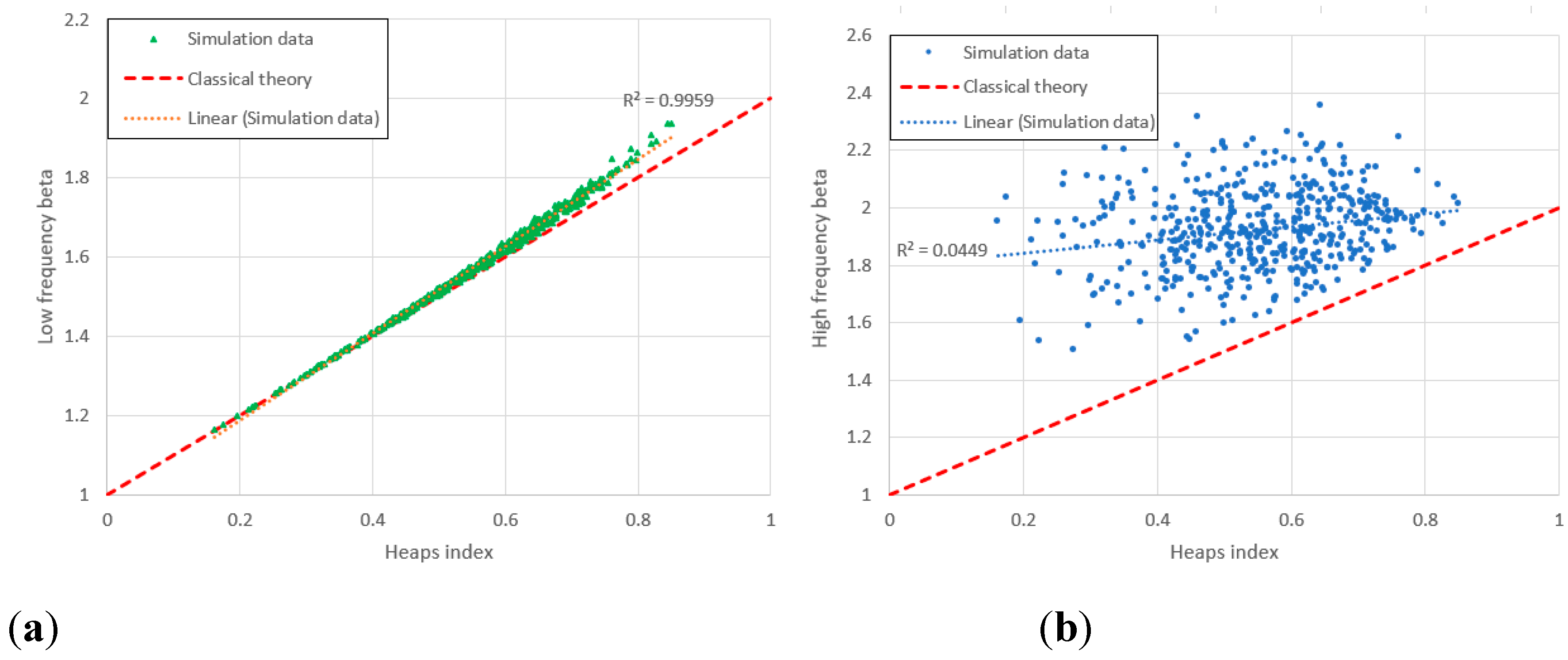 Preprints 154433 g030