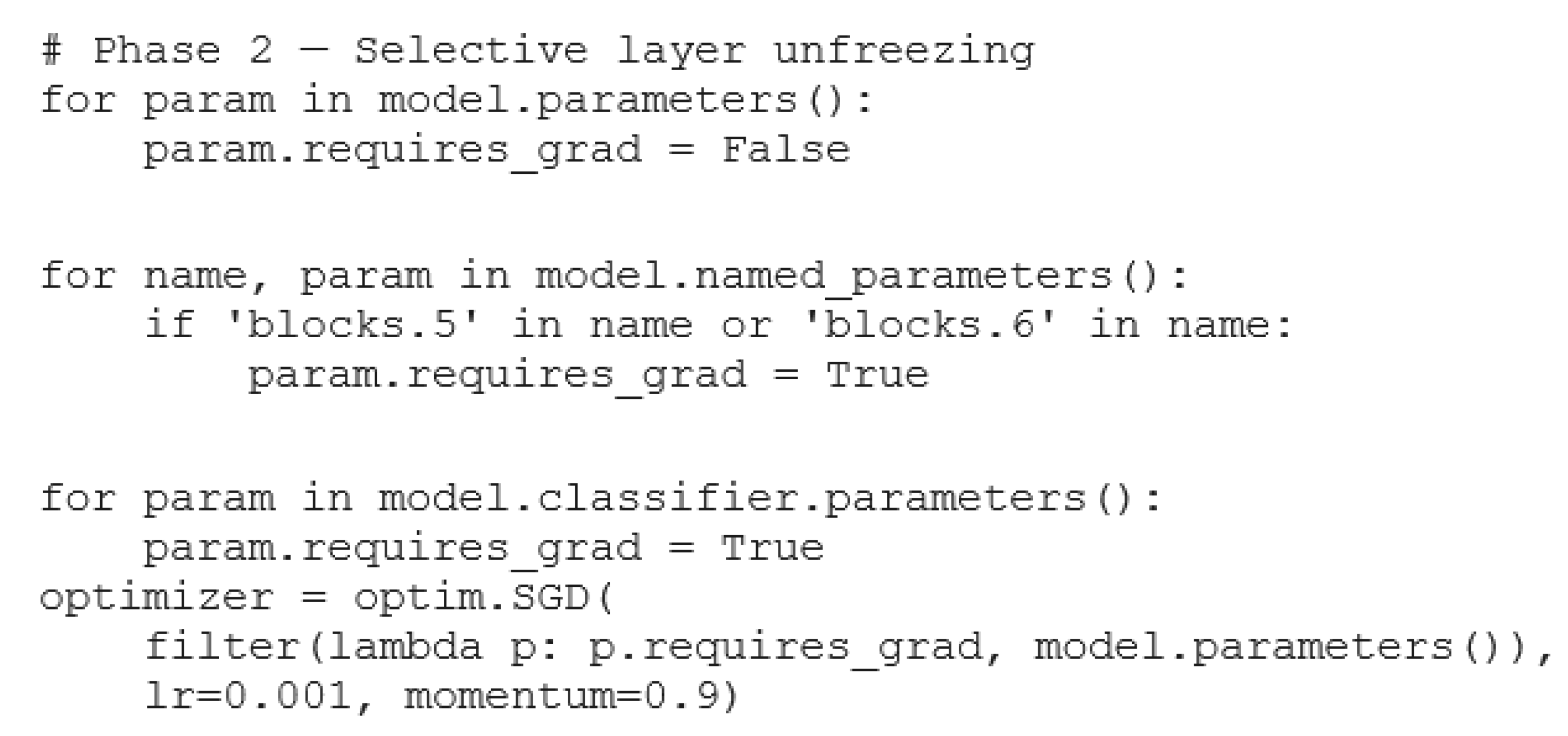 Preprints 210615 g004