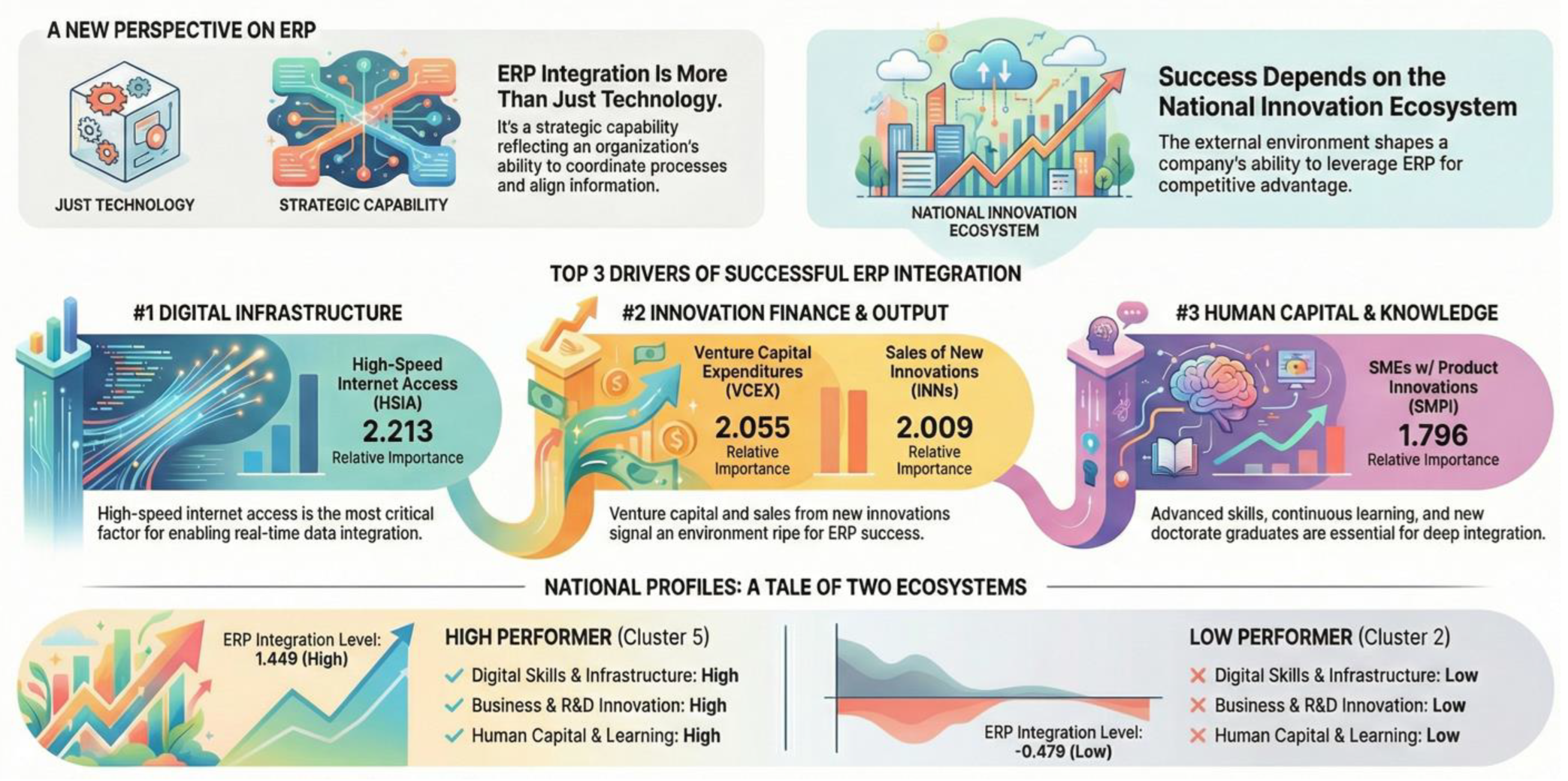 Preprints 196621 g001