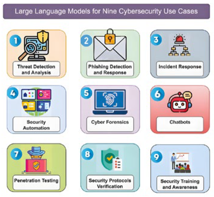 Preprints 179339 g001