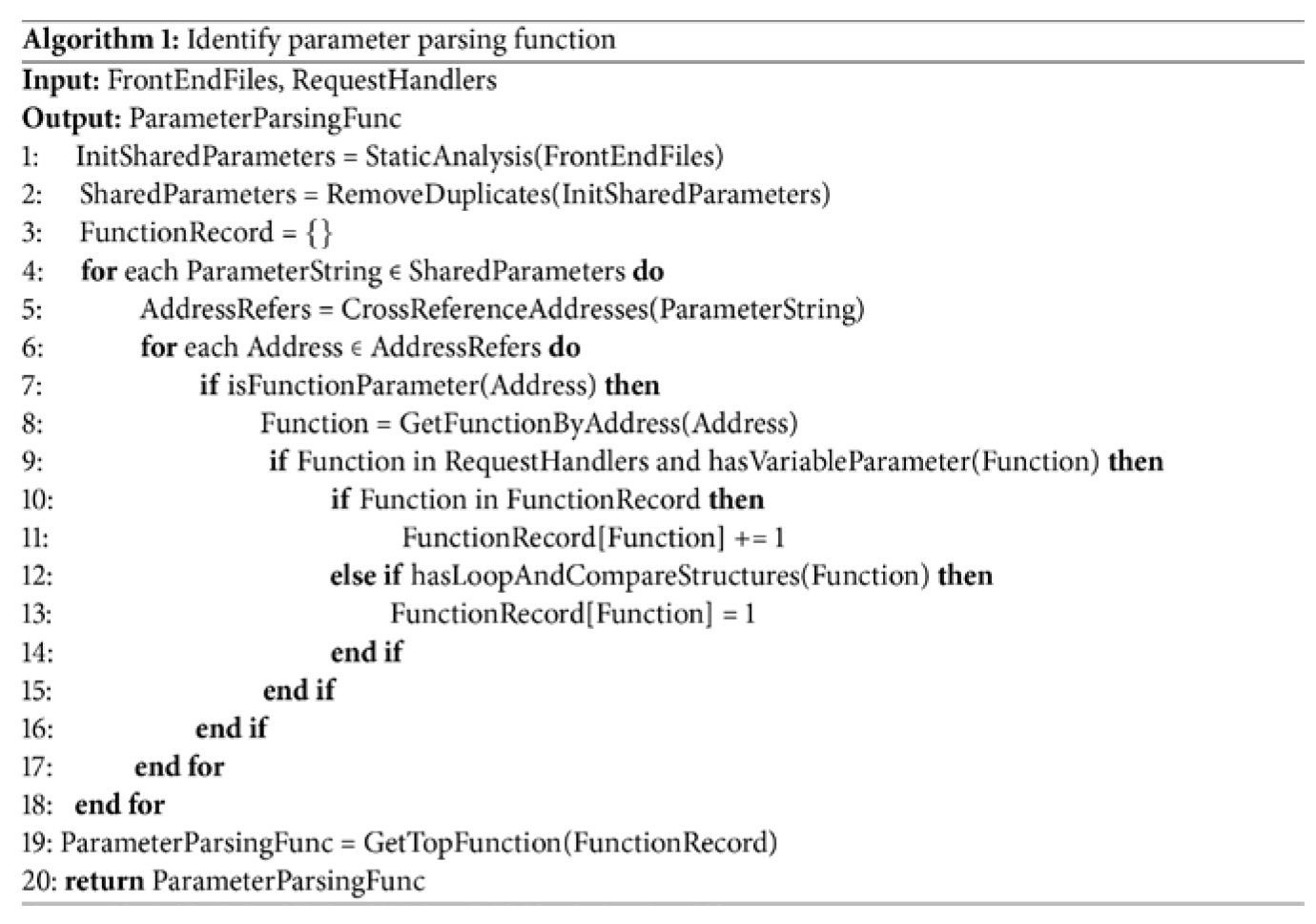 Preprints 179339 g003
