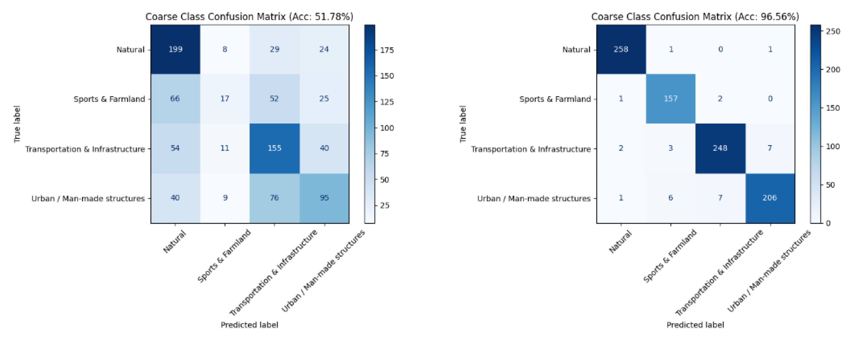Preprints 181101 g004