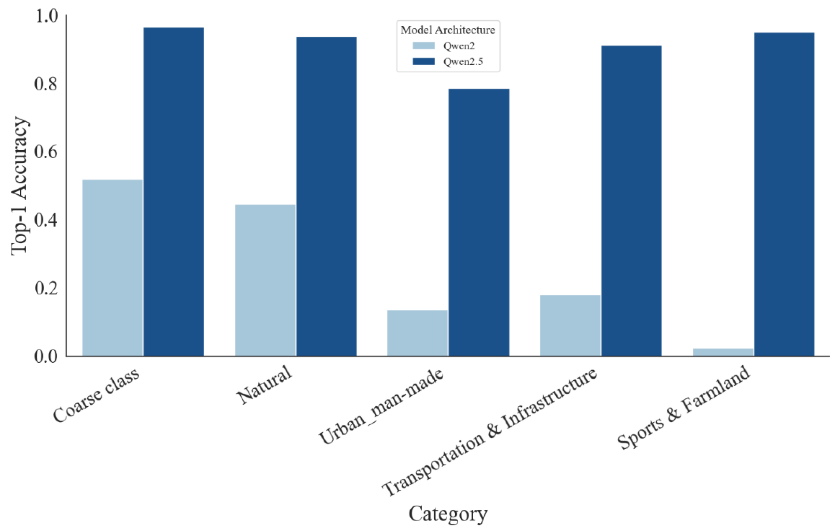 Preprints 181101 g005