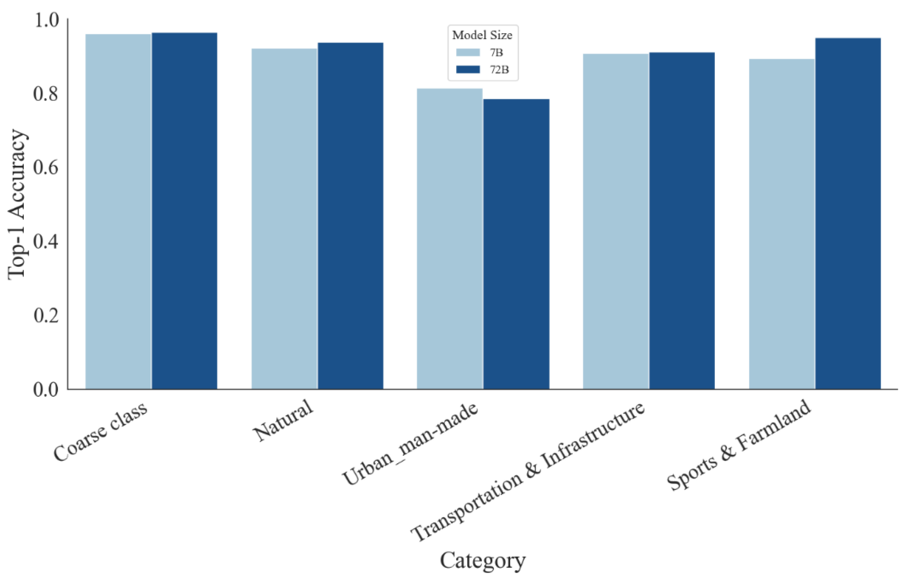 Preprints 181101 g007