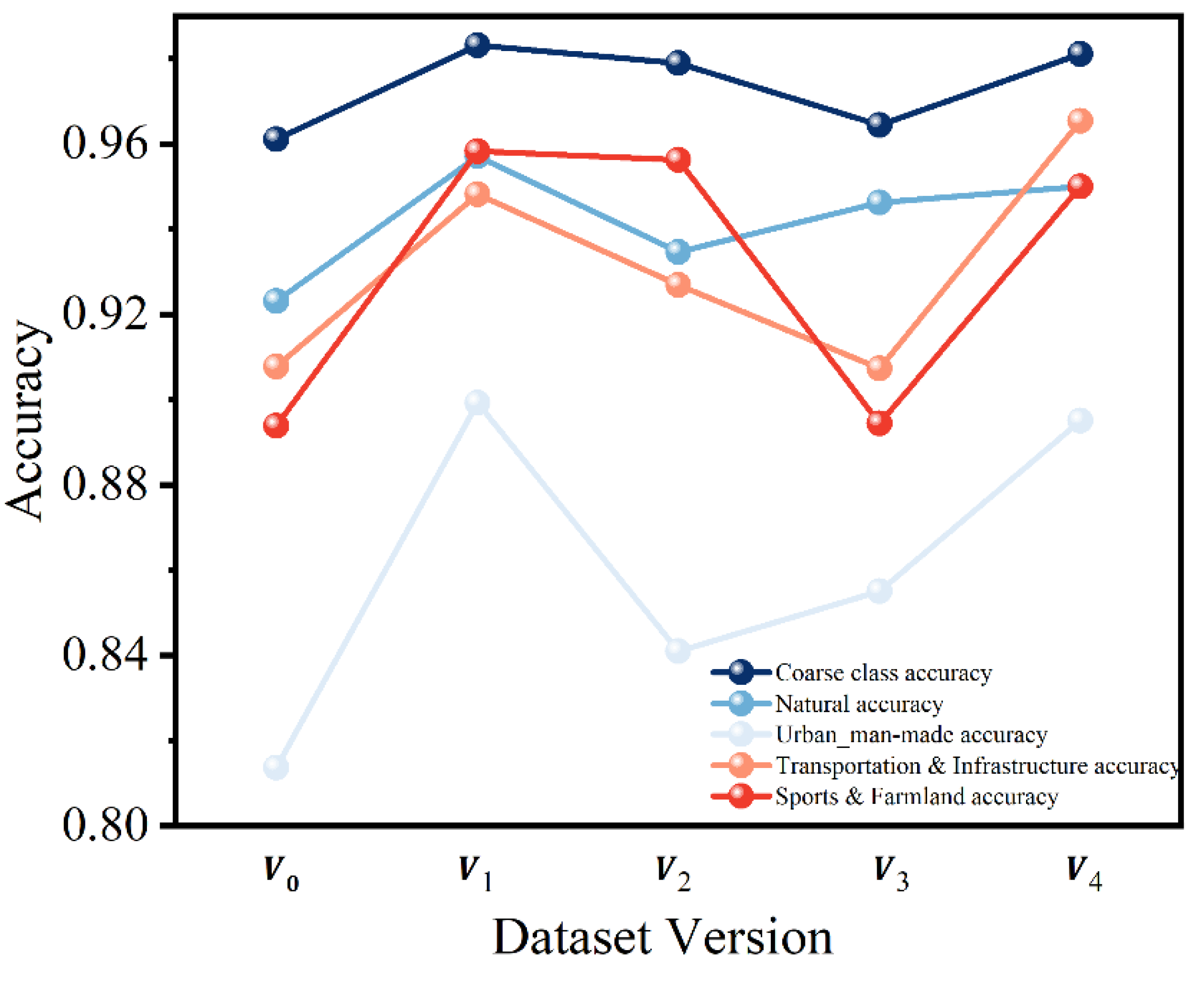 Preprints 181101 g008