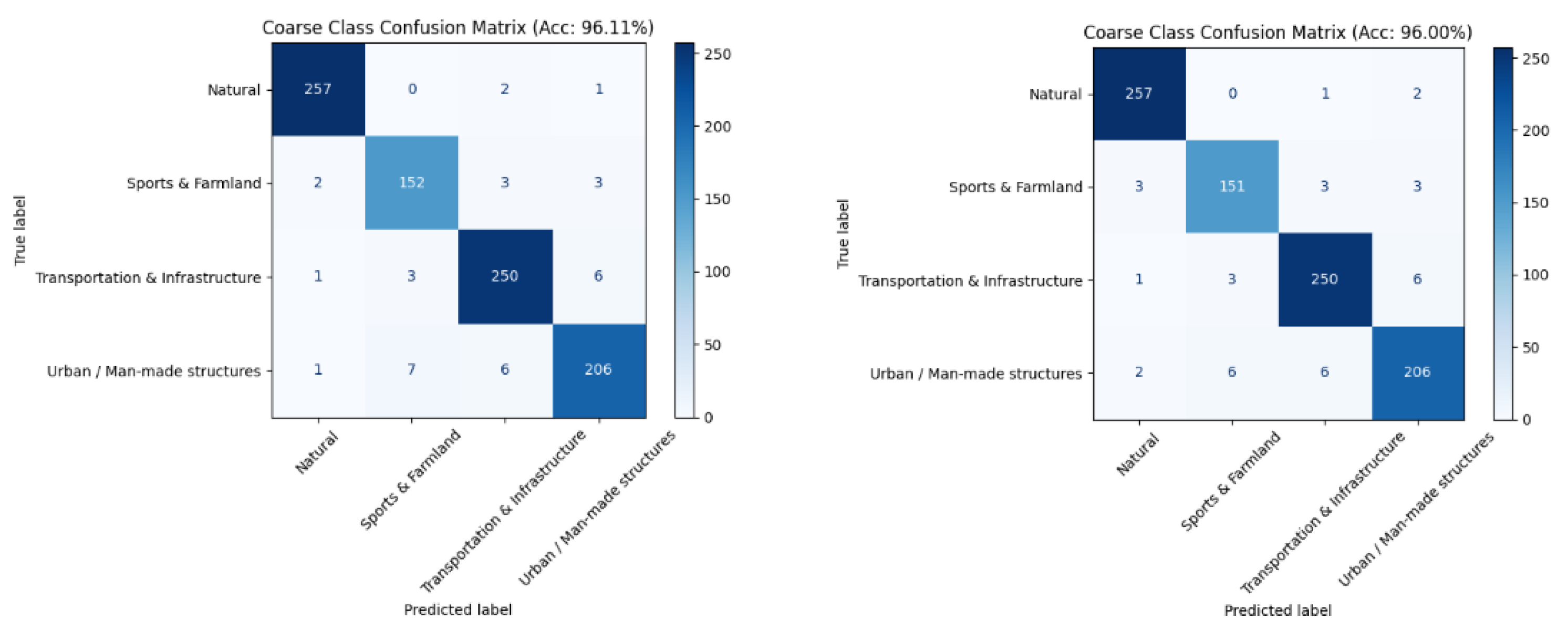 Preprints 181101 g009