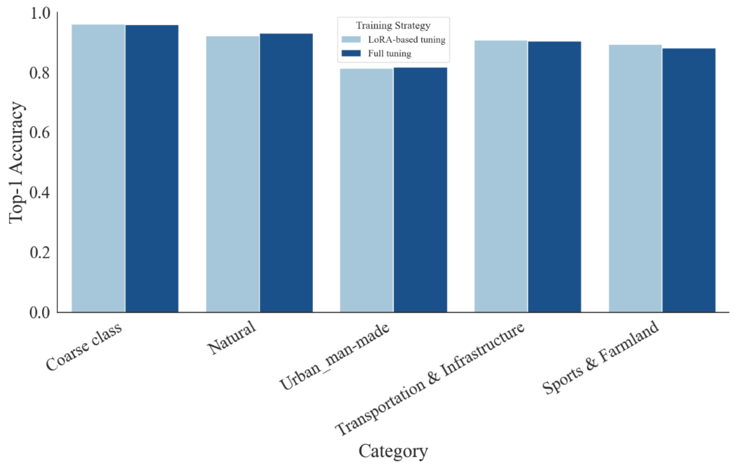 Preprints 181101 g010