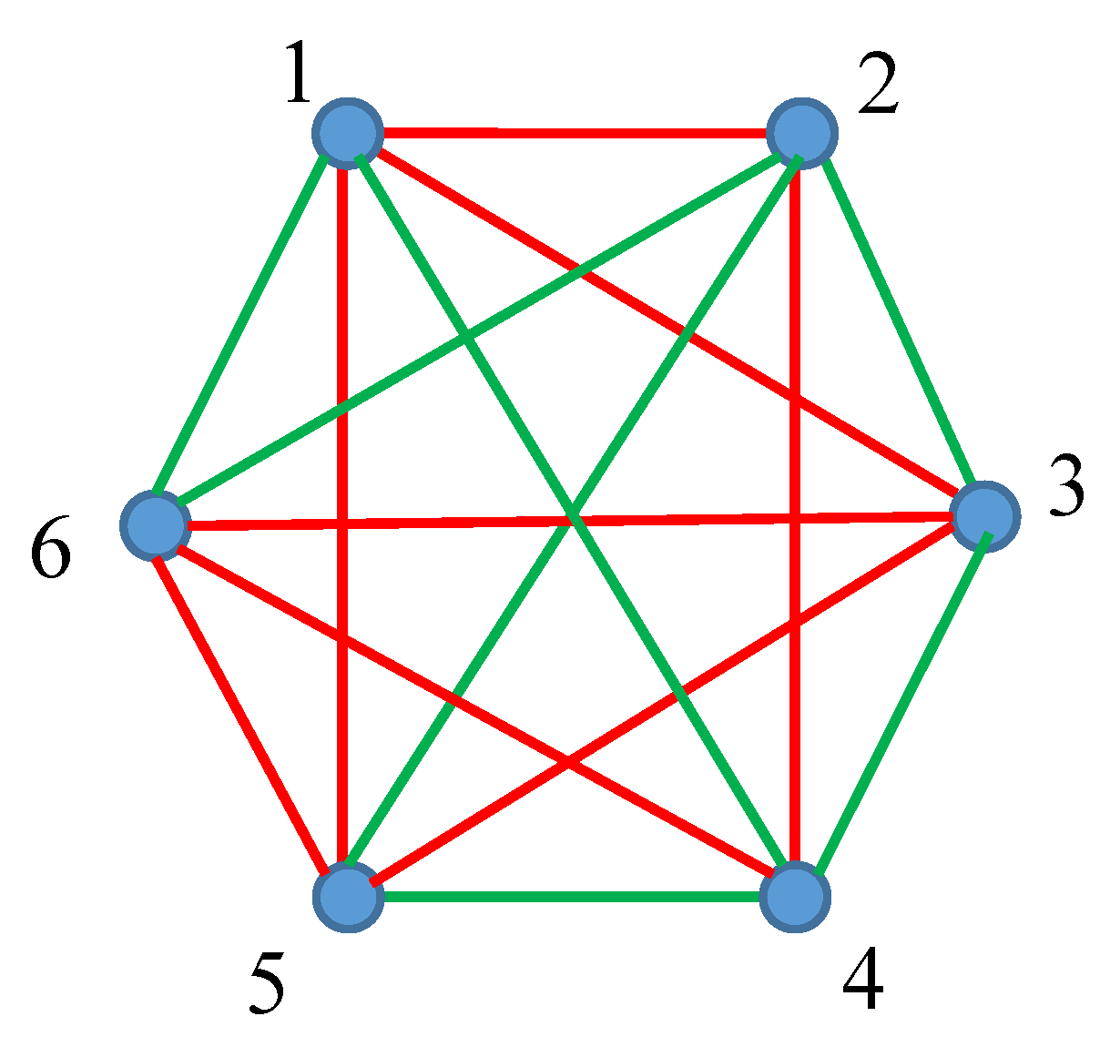 Preprints 119238 g002
