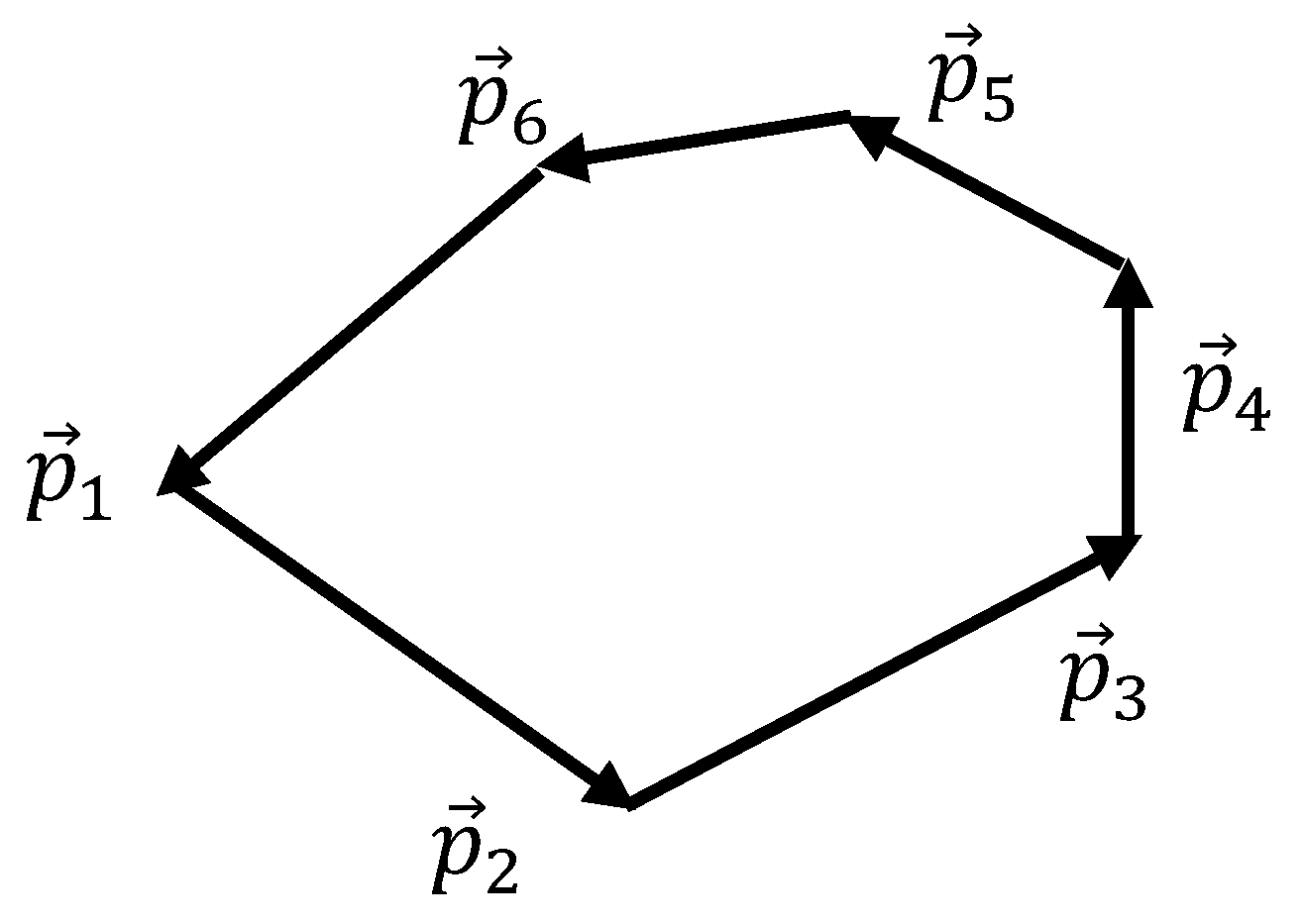 Preprints 119238 g003