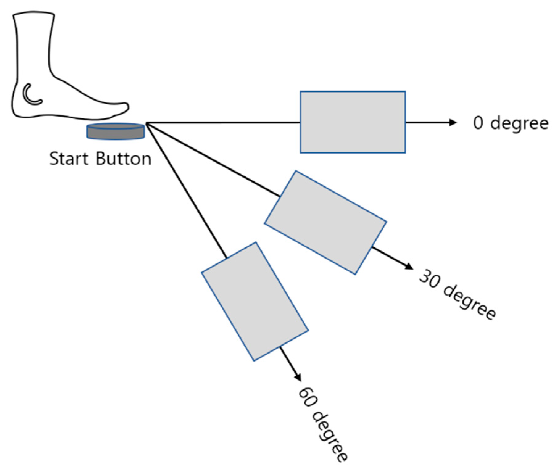 Preprints 72034 g001