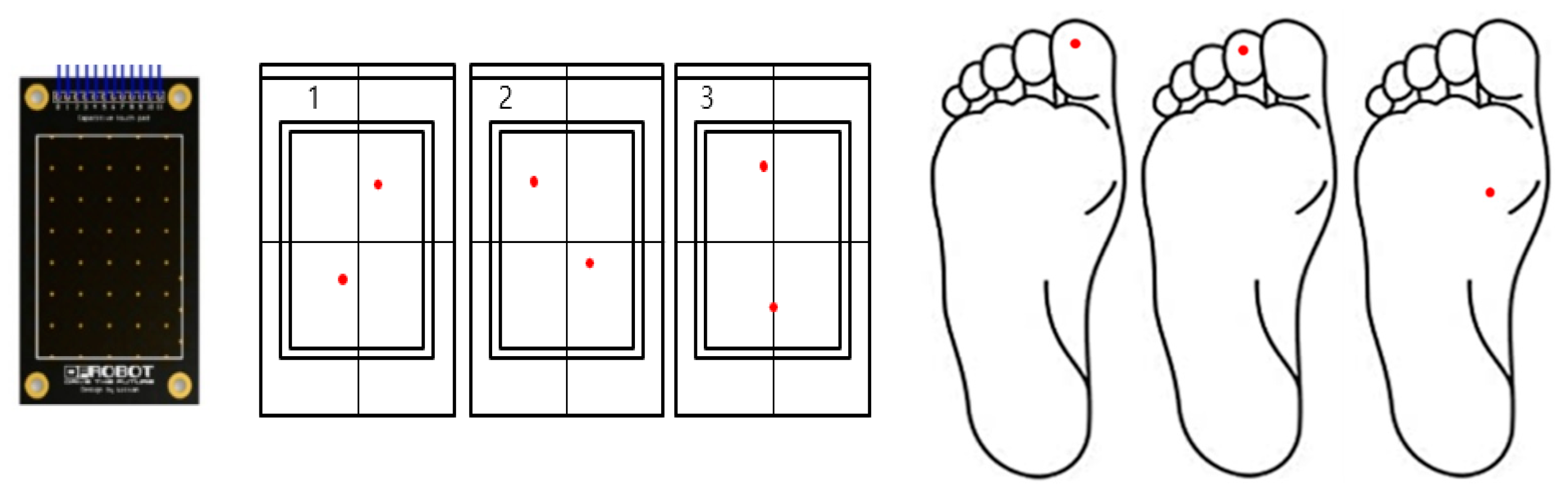 Preprints 72034 g002