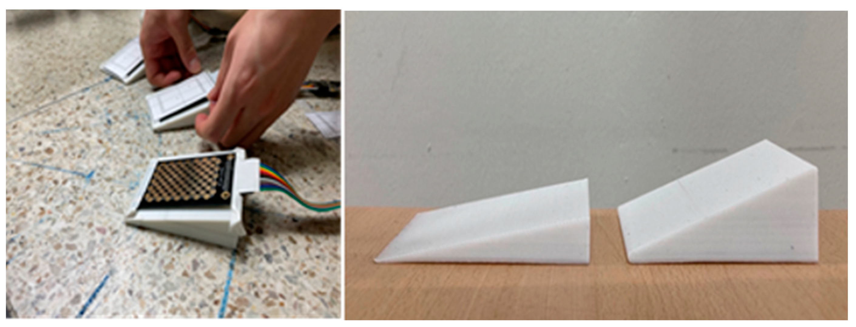 Preprints 72034 g003