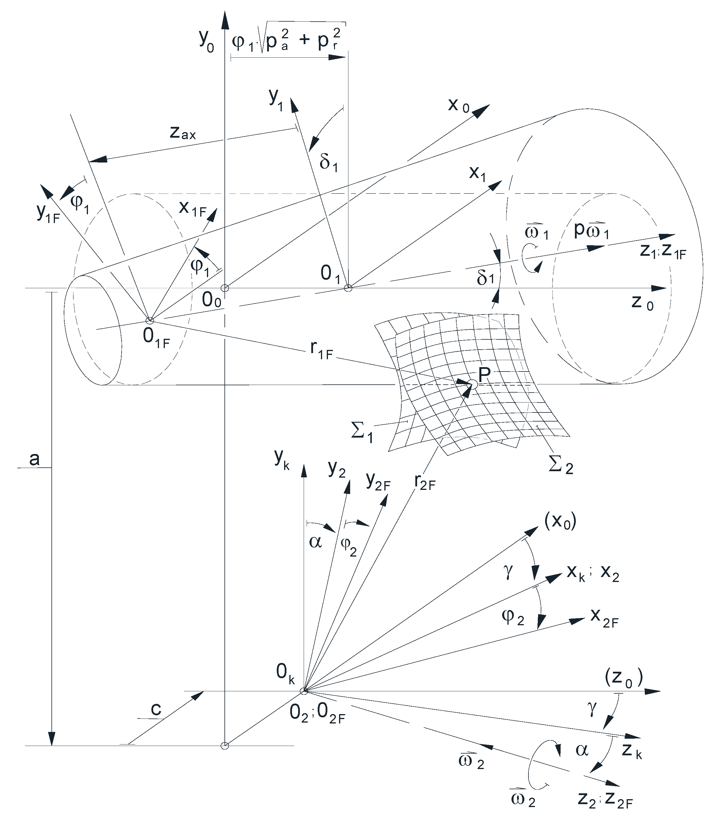 Preprints 139836 g001