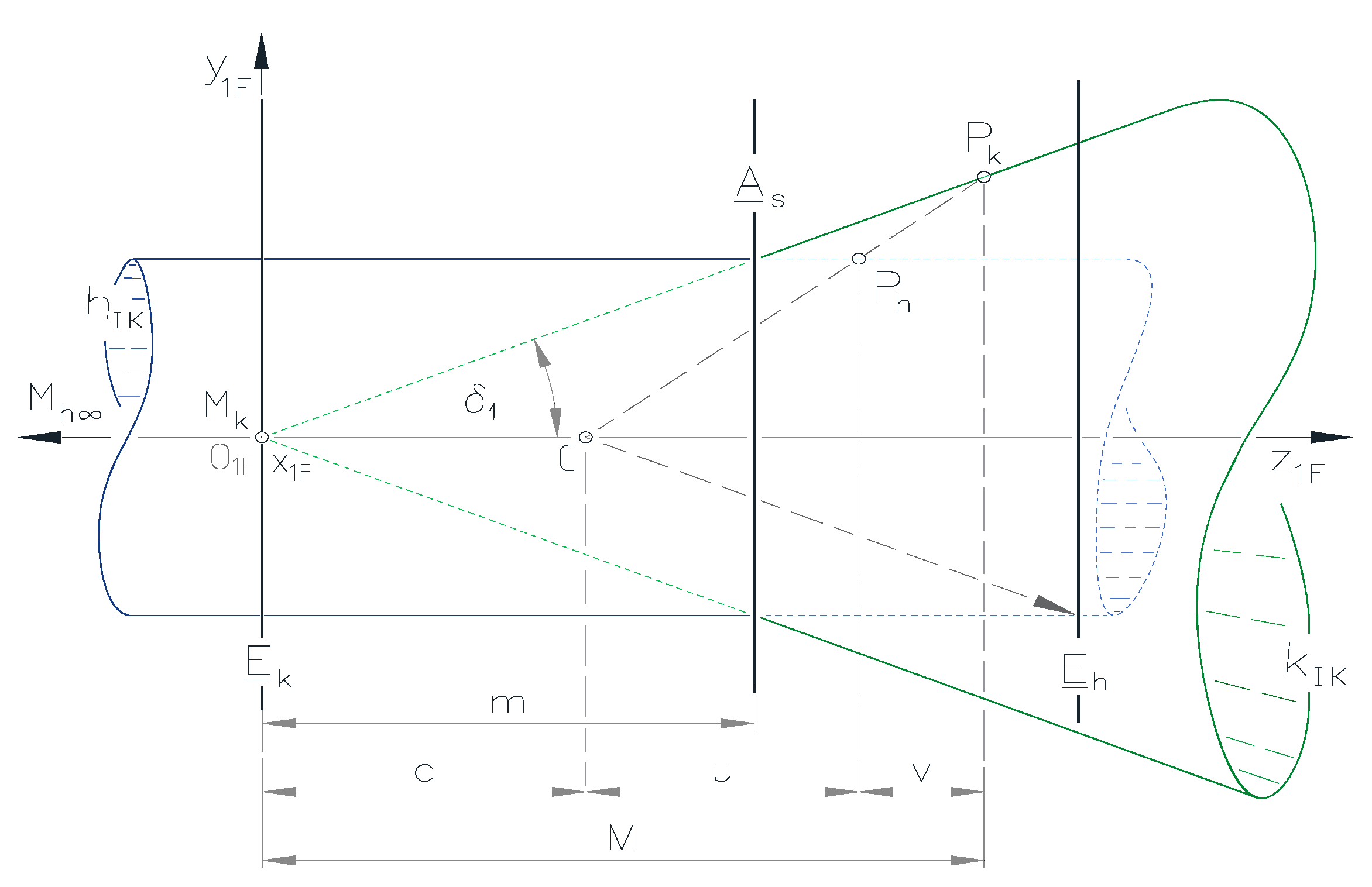 Preprints 139836 g004