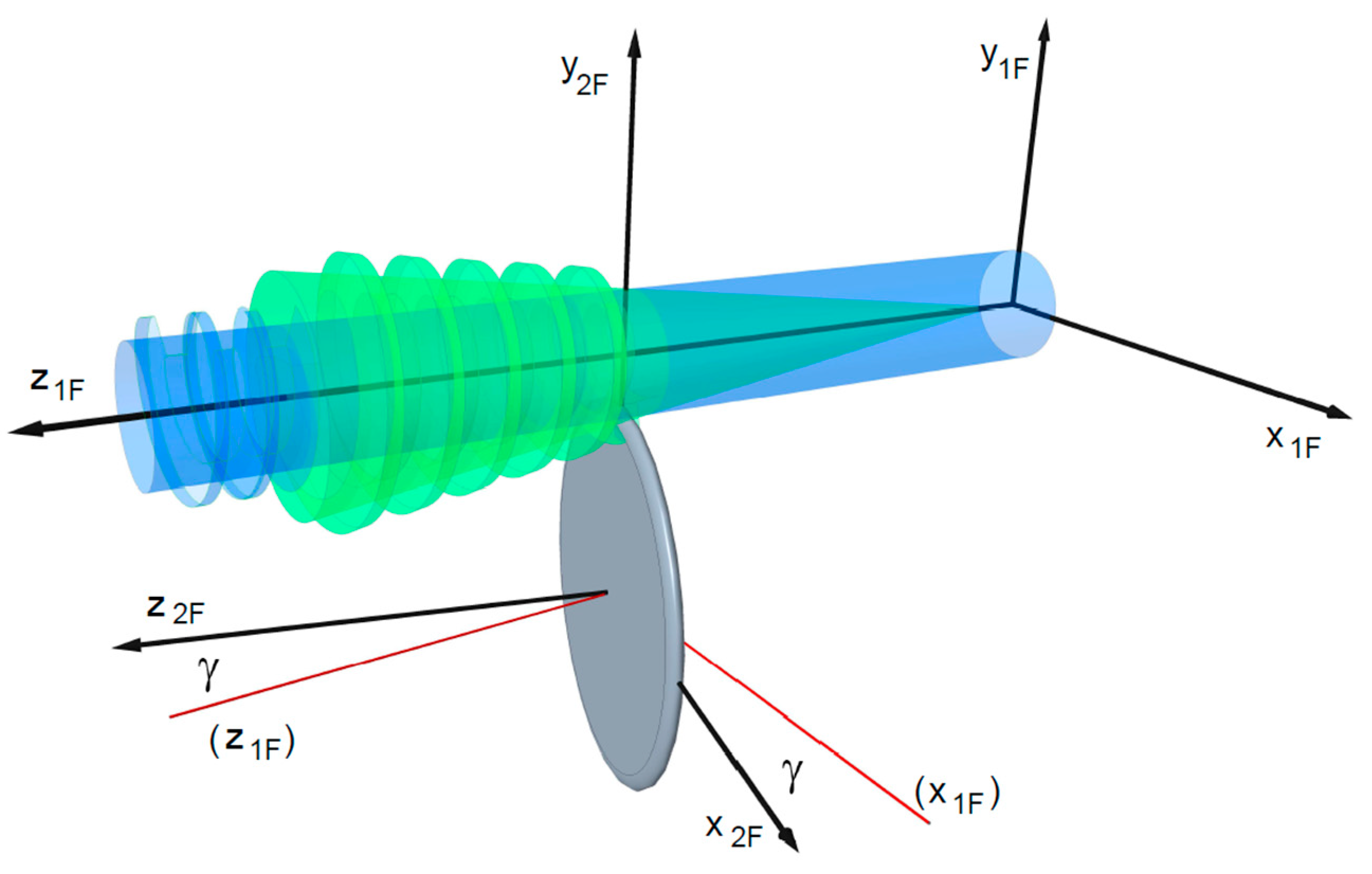 Preprints 139836 g005