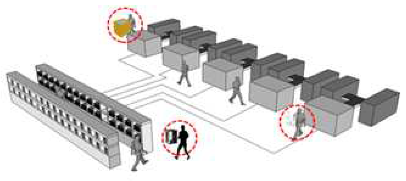 Preprints 81557 g003