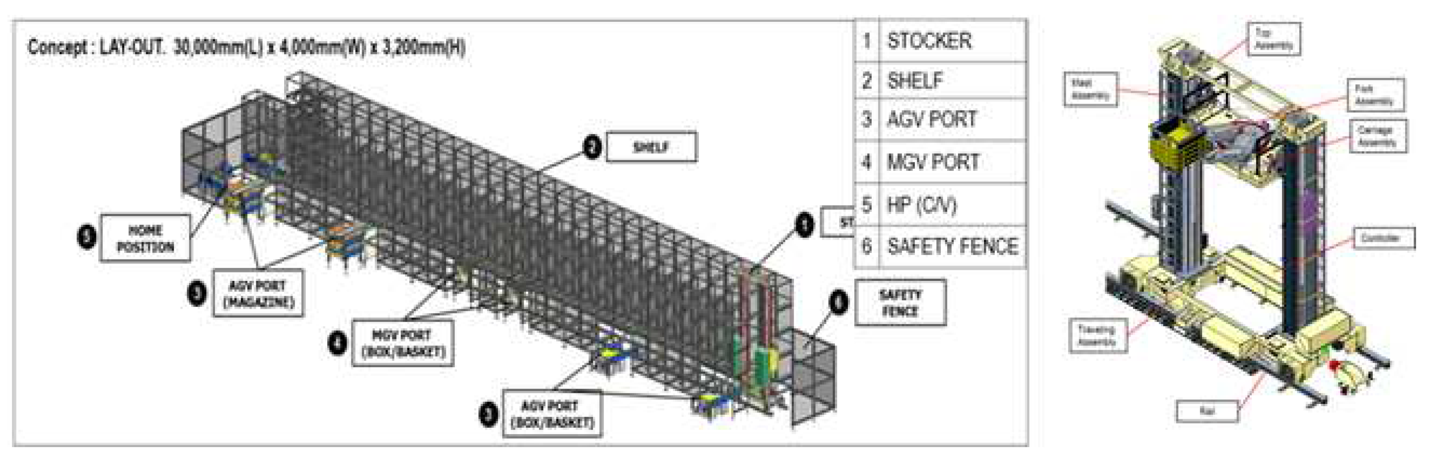 Preprints 81557 g011