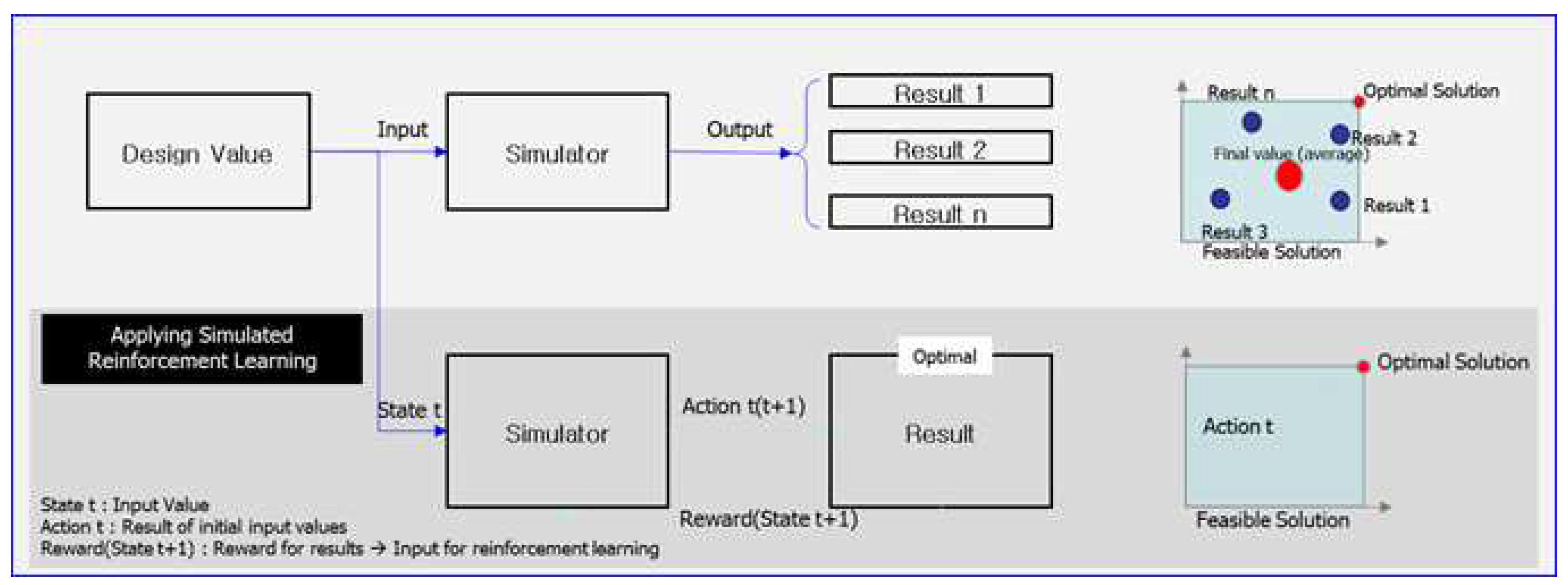 Preprints 81557 g013