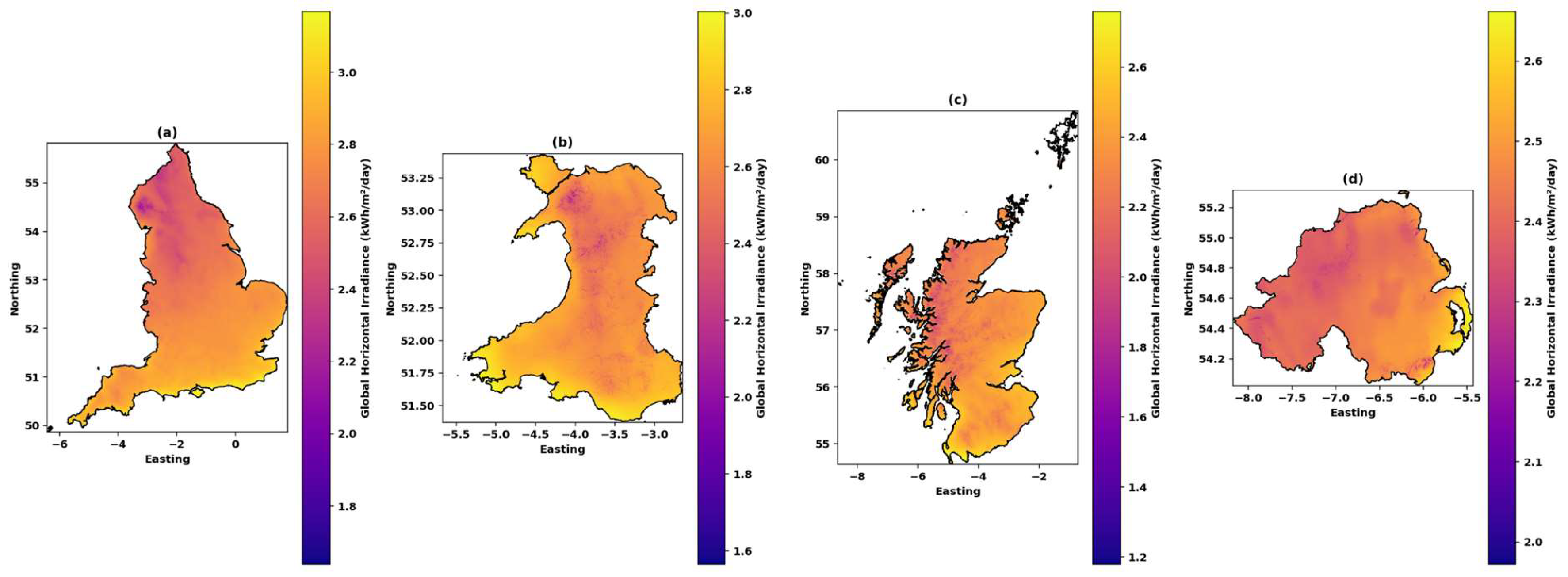 Preprints 158178 g002