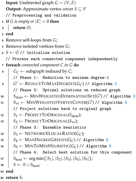 Preprints 199466 i001