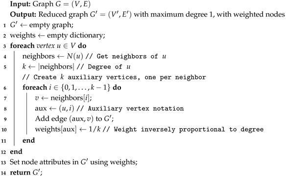 Preprints 199466 i002