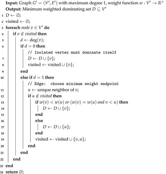 Preprints 199466 i003