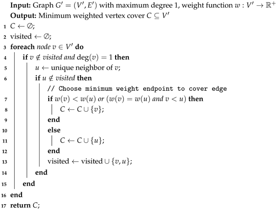 Preprints 199466 i004