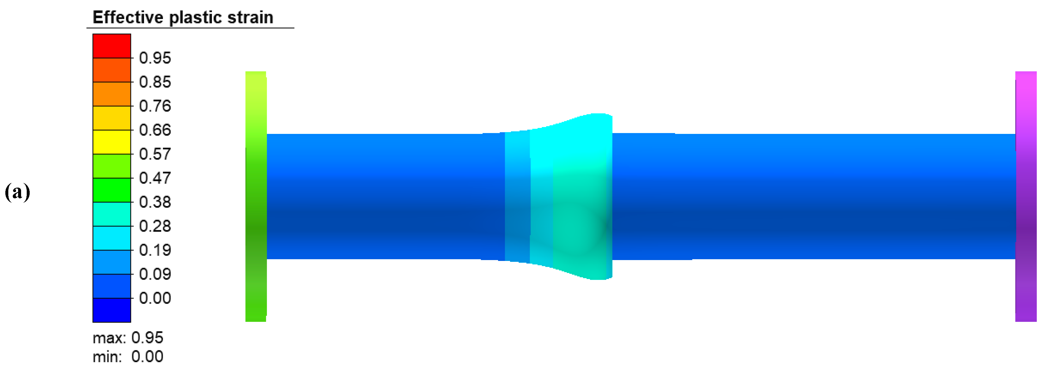 Preprints 152119 g009a
