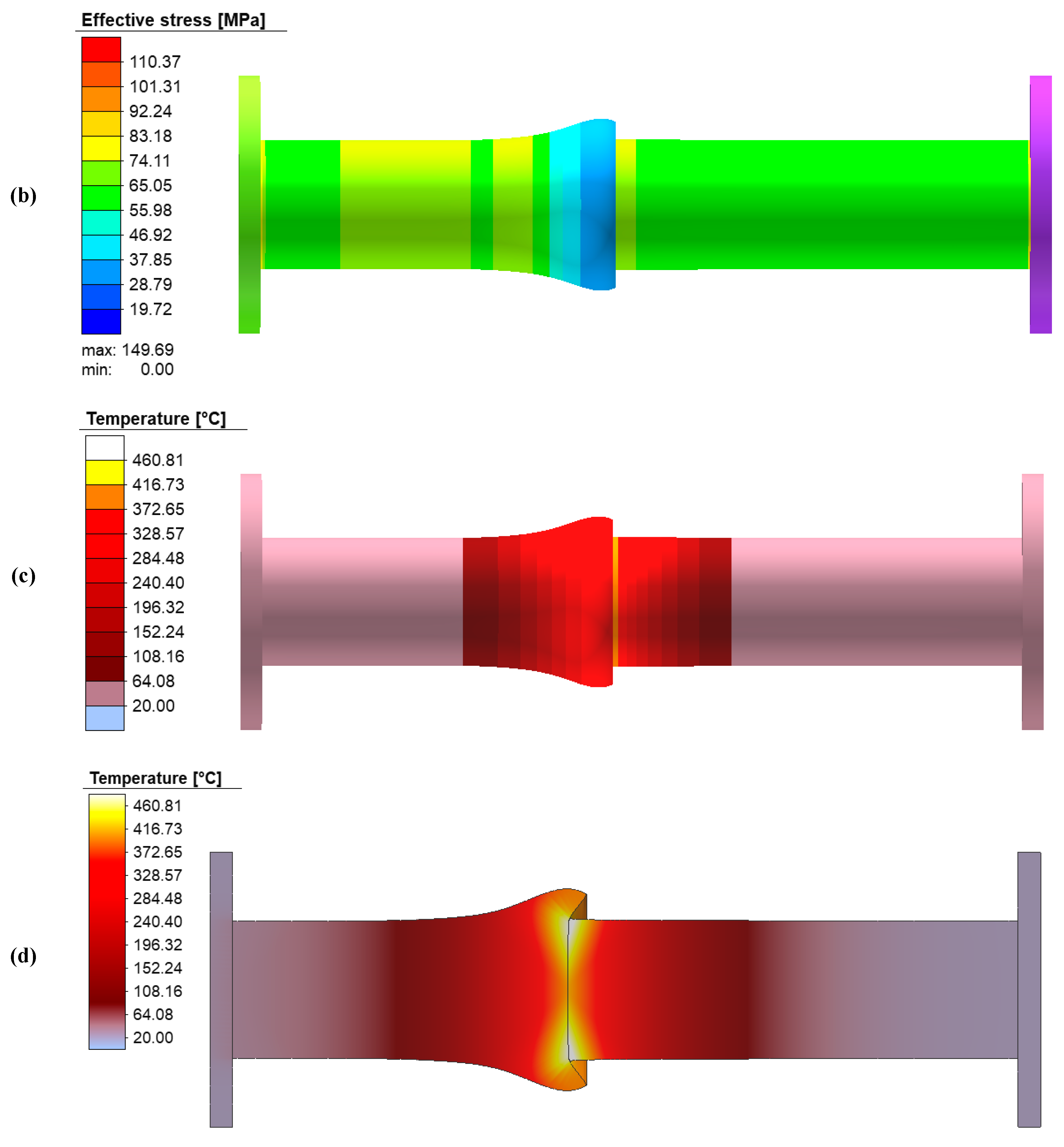 Preprints 152119 g009b