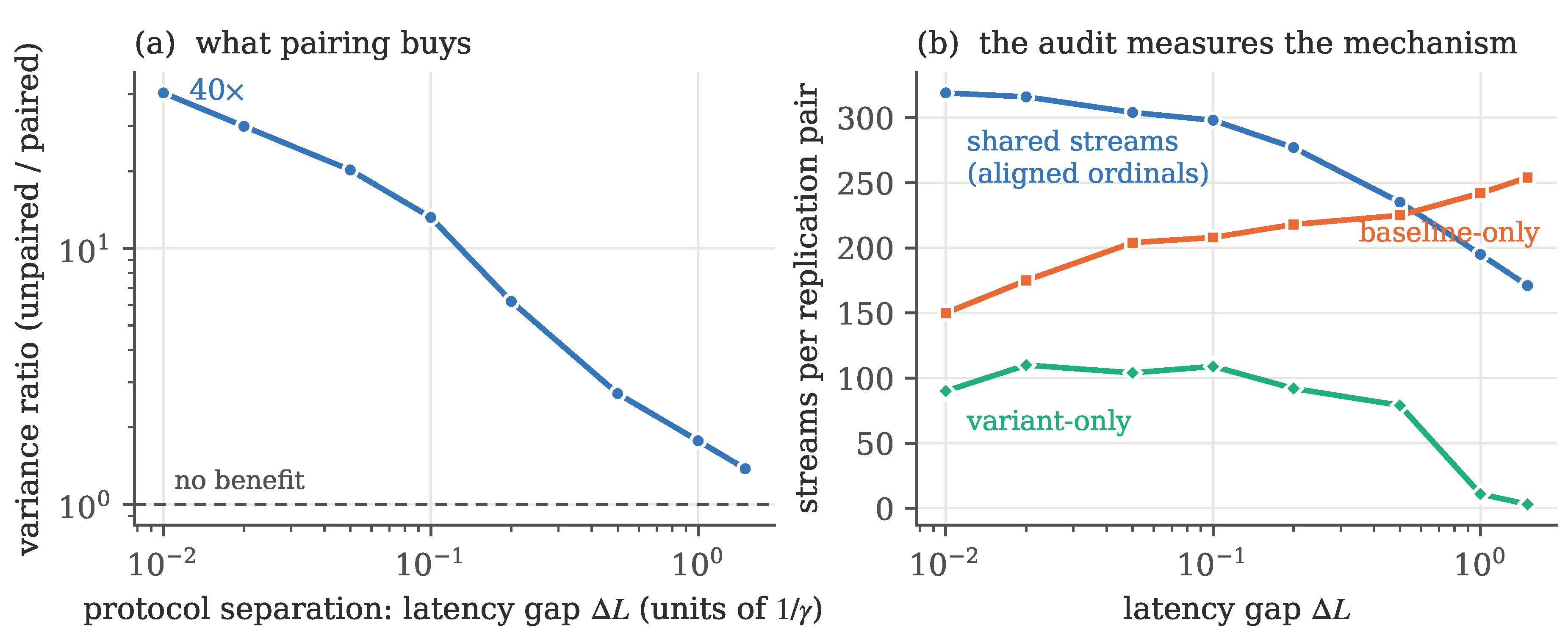Preprints 231105 g003