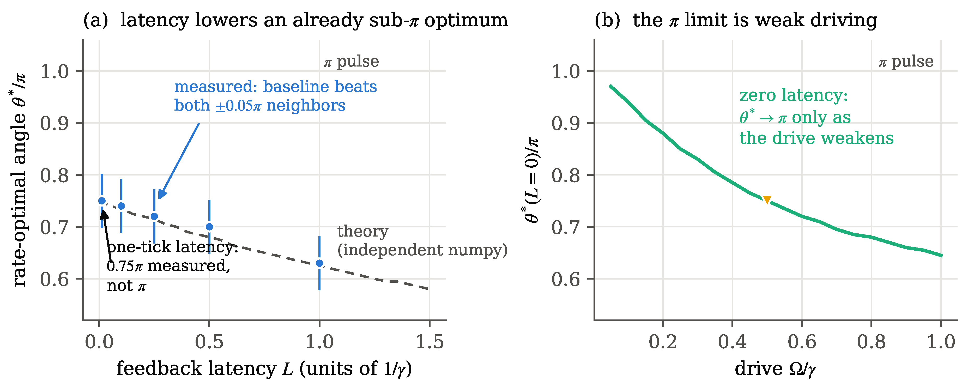 Preprints 231105 g004