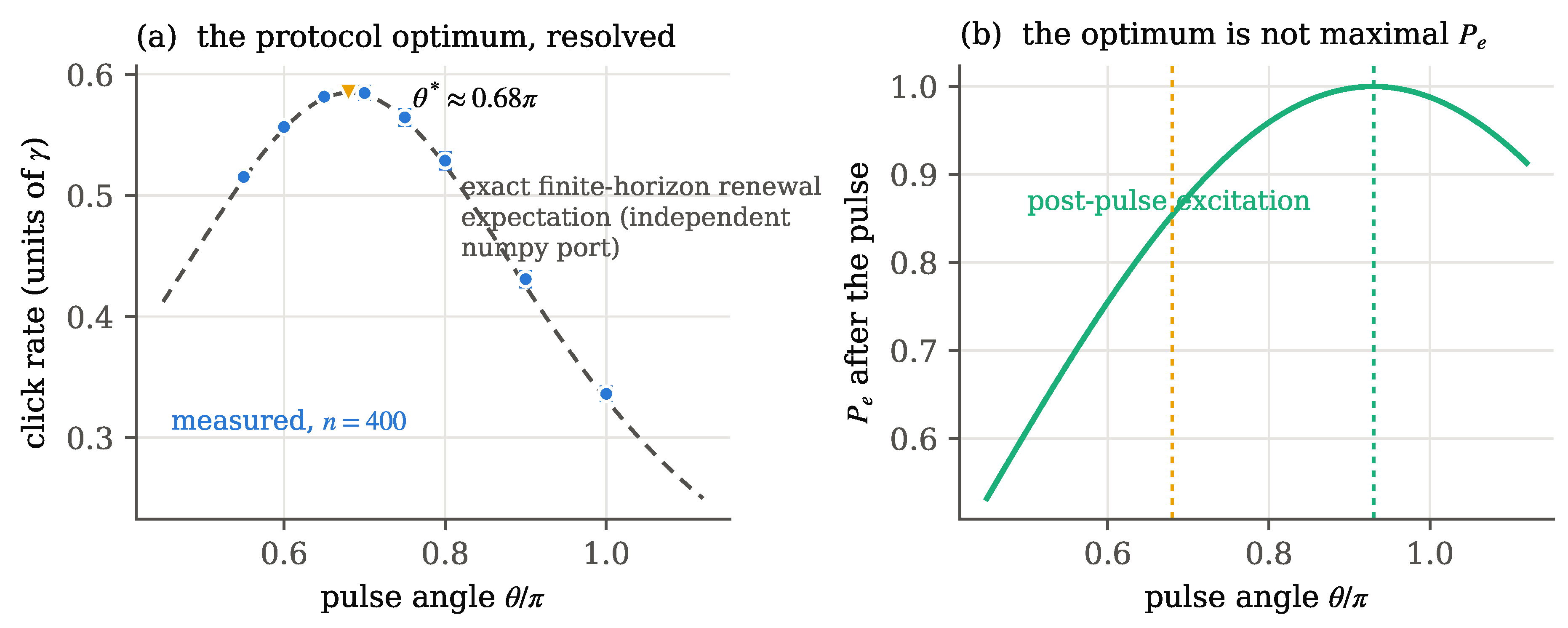 Preprints 231105 g005