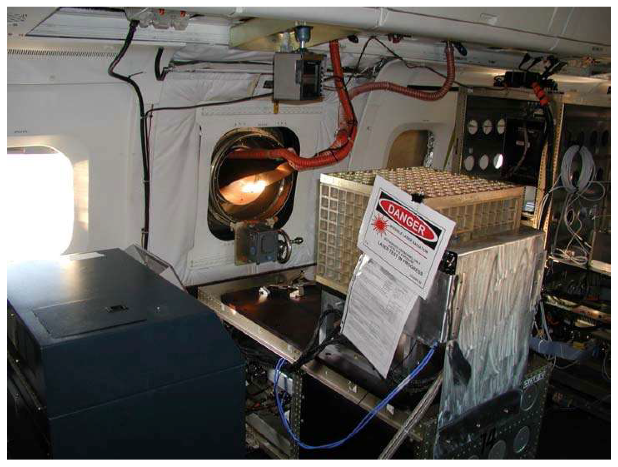 Preprints 153228 g005